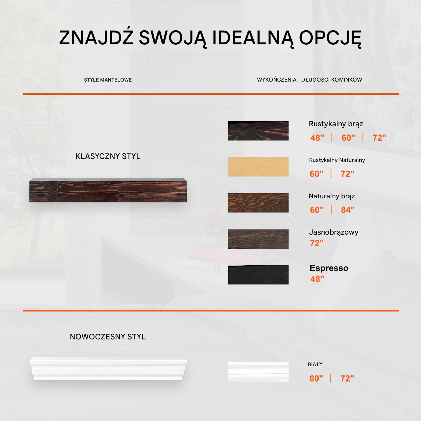 Półka na Kominek 152 cm Drewniana Sosnowa Wisząca do Salonu Biała - obrazek 5