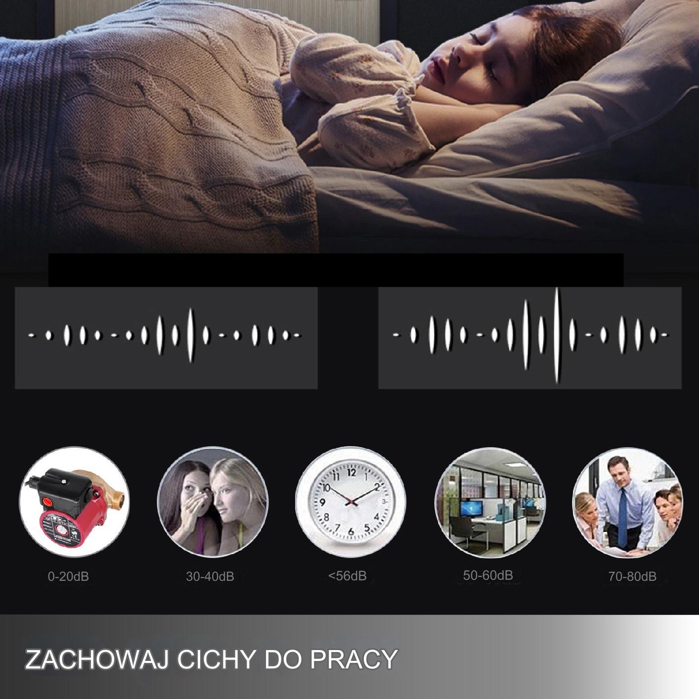 Pompa obiegowa cyrkulacyjna 3 biegowa 90 W 220V - obrazek 5