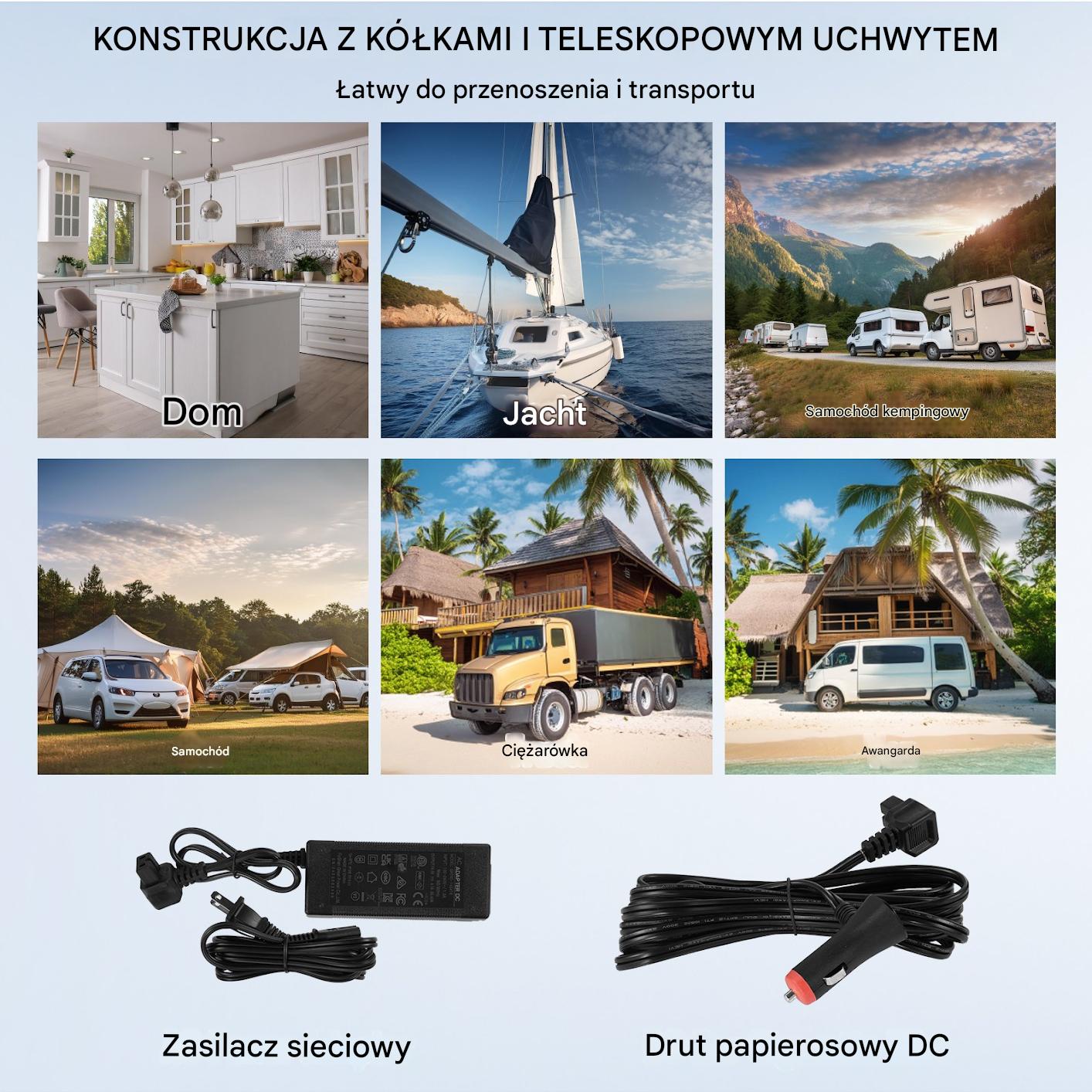 Lodówka turystyczna samochodowa z zamrażalką kompresorowa 115L 80 W - obrazek 6