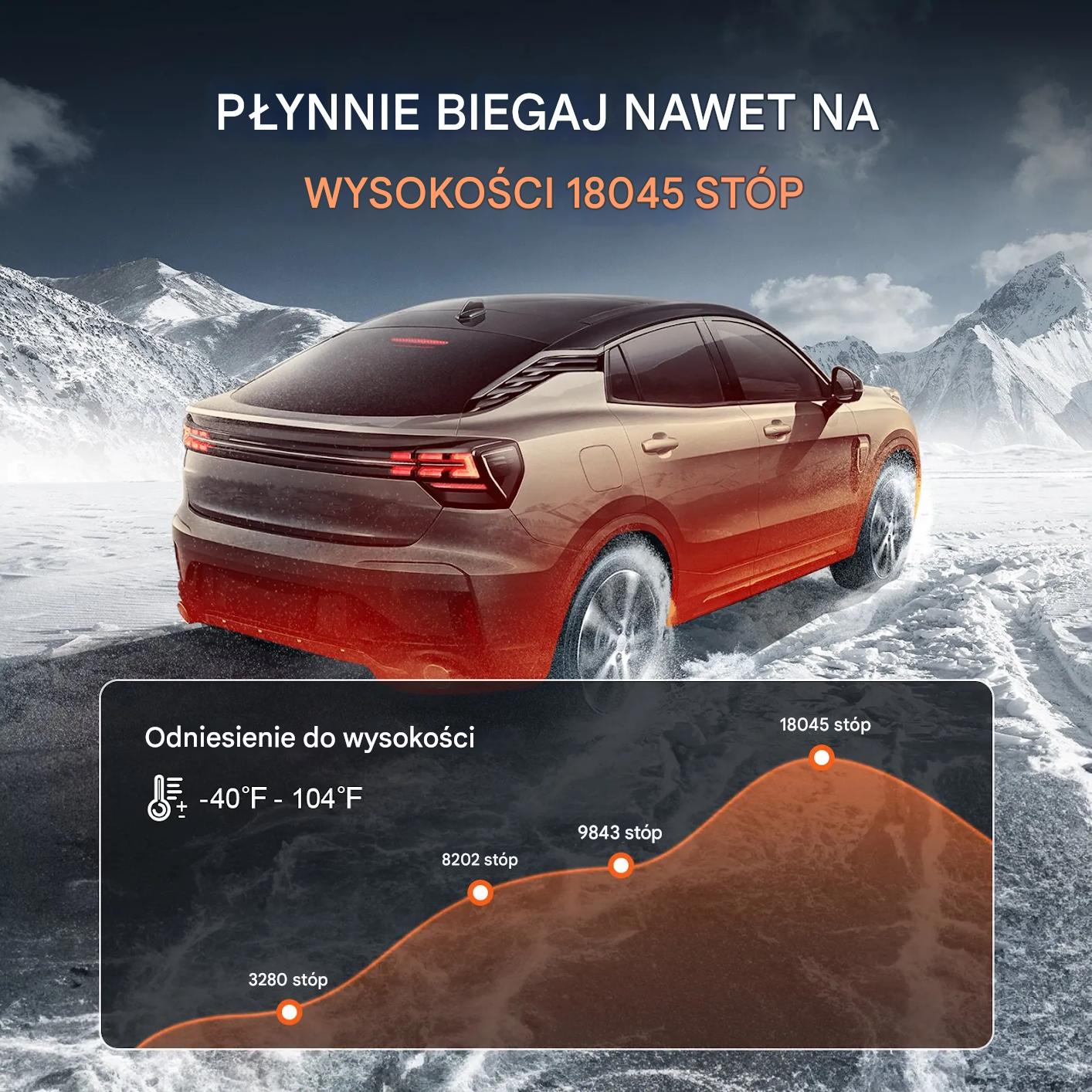 Nagrzewnica Diesel 12 V z Aplikacją Bluetooth - obrazek 5