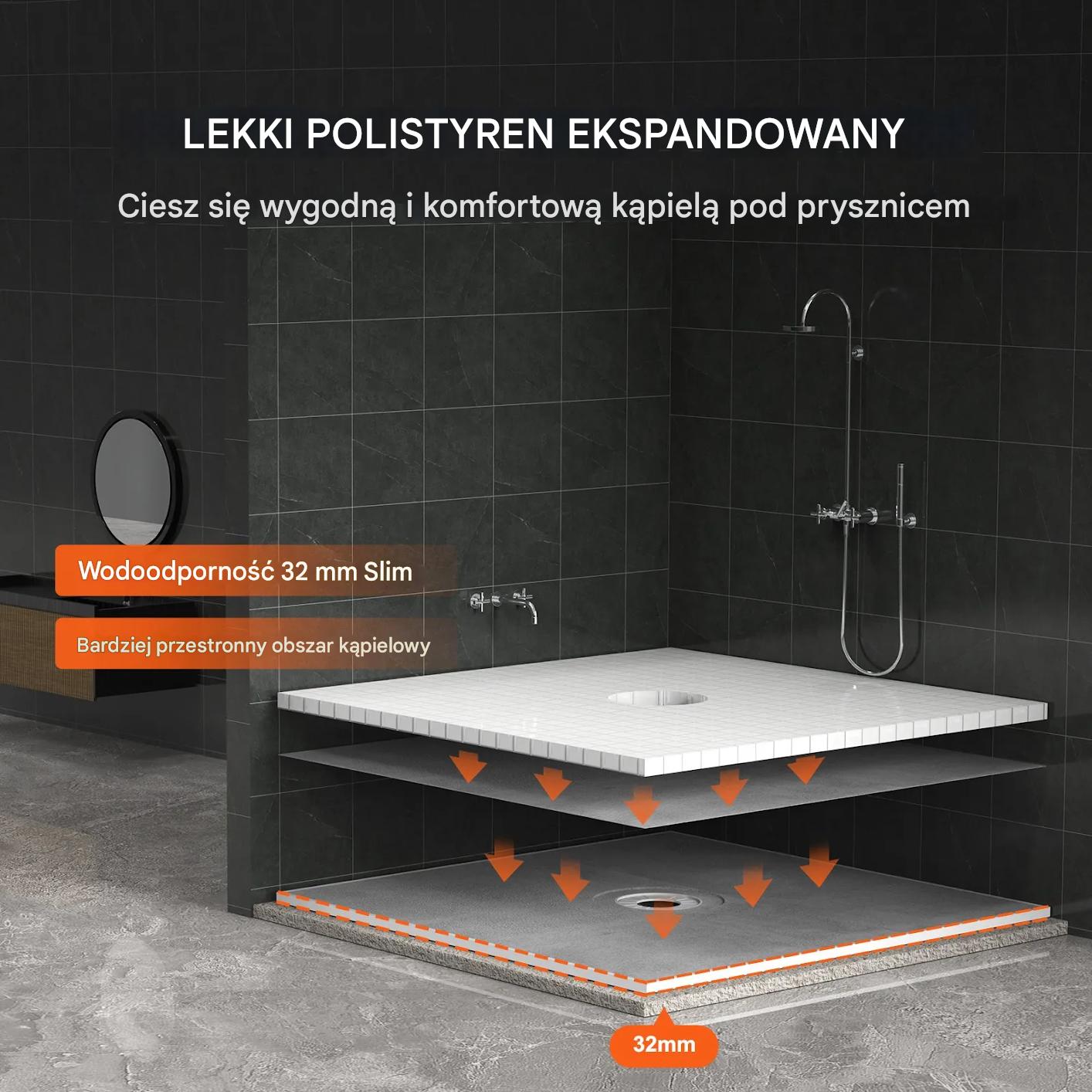 Brodzik prysznicowy 1828x1828 mm odpływ środkowy zestaw lekkie panele EPS - obrazek 3