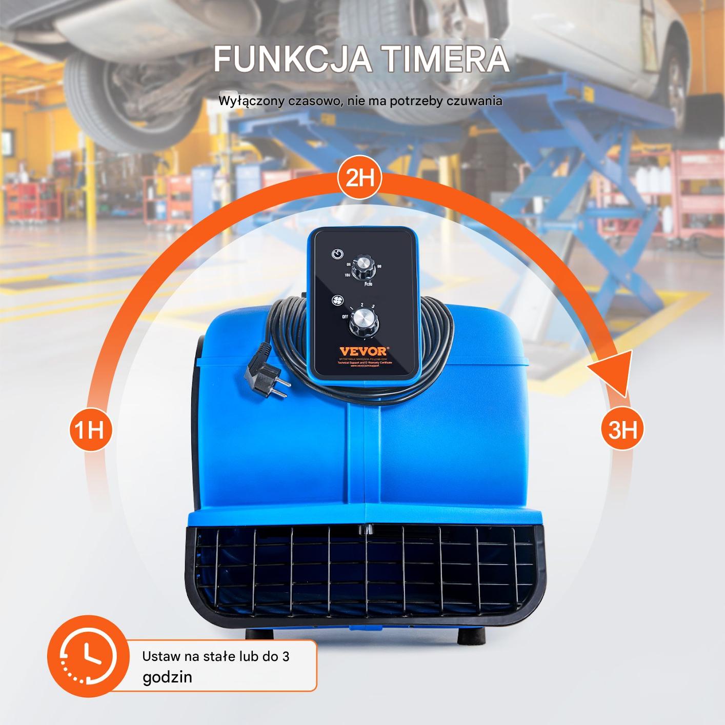 Wentylator podłogowy dmuchawa 6796 m3/h 1400obr – 3 prędkości - obrazek 5