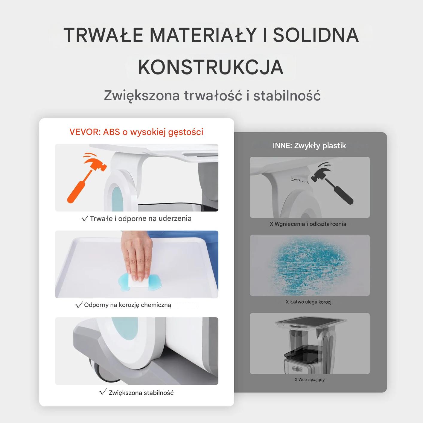 Wózek laboratoryjny 3-poziomowy szuflady mobilny do laboratorium i kliniki - obrazek 6