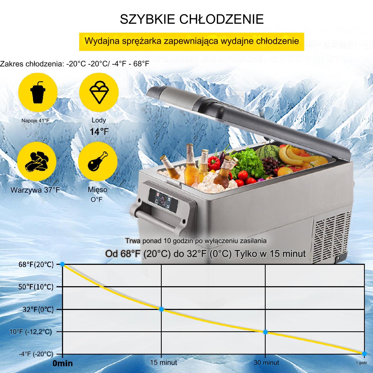 LODÓWKA TURYSTYCZNA SAMOCHODOWA PRZENOŚNA CHŁODZENIE 35L 120/240 V - obrazek 3
