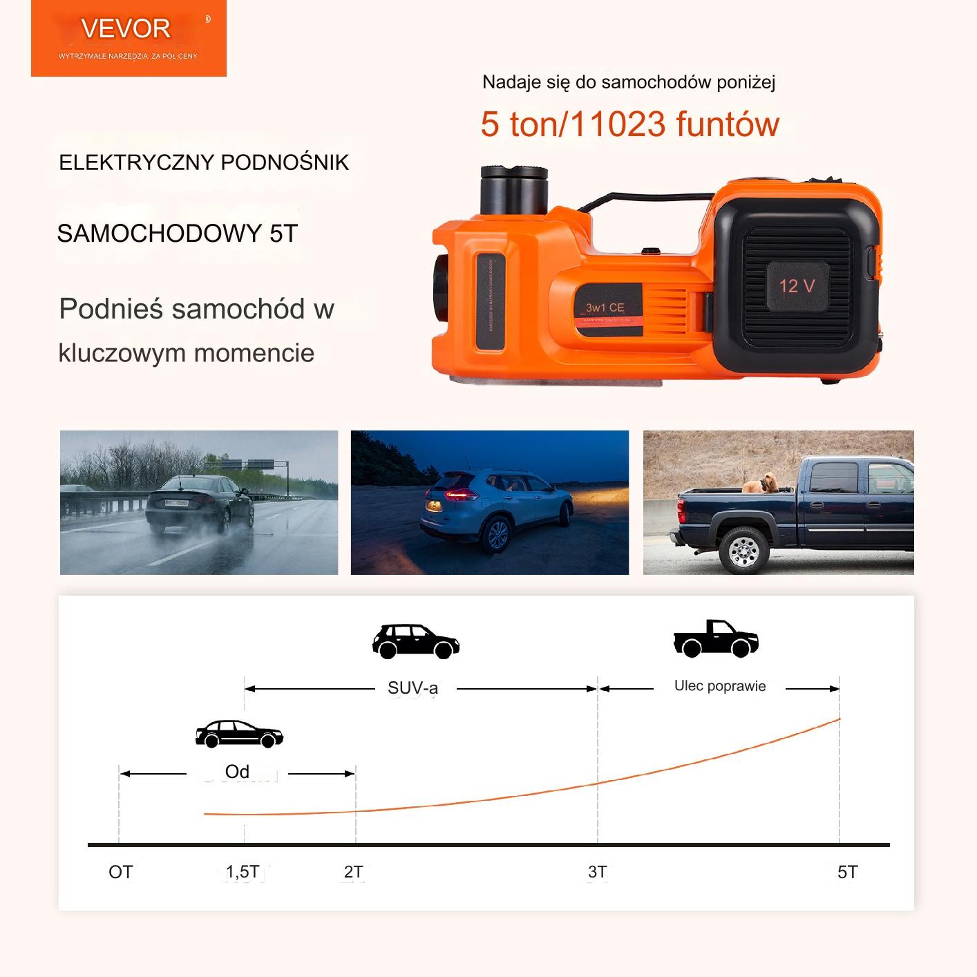 Podnośnik samochodowy elektryczny hydrauliczny 5 t 12 V pompka zestaw mocny - obrazek 7