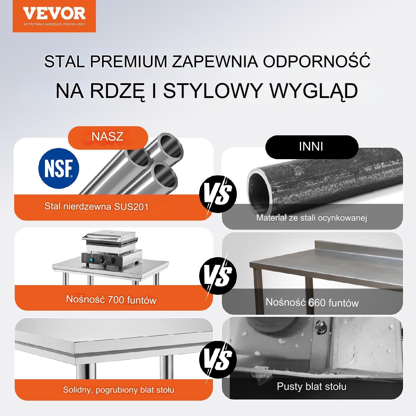 Stół Roboczy ze Stali Nierdzewnej – do Warsztatu i Gastronomii 60x76x80 cm - obrazek 7