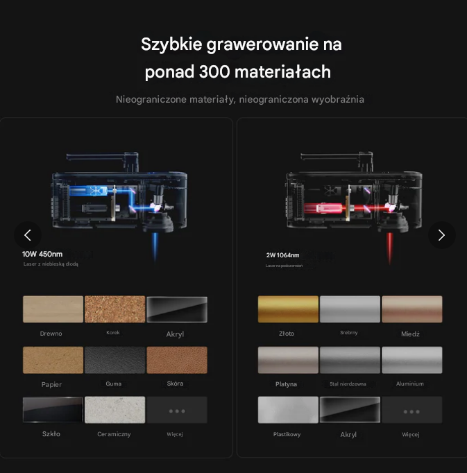 Grawerka laserowa LaserPecker LP4+obrotowy moduł - obrazek 3