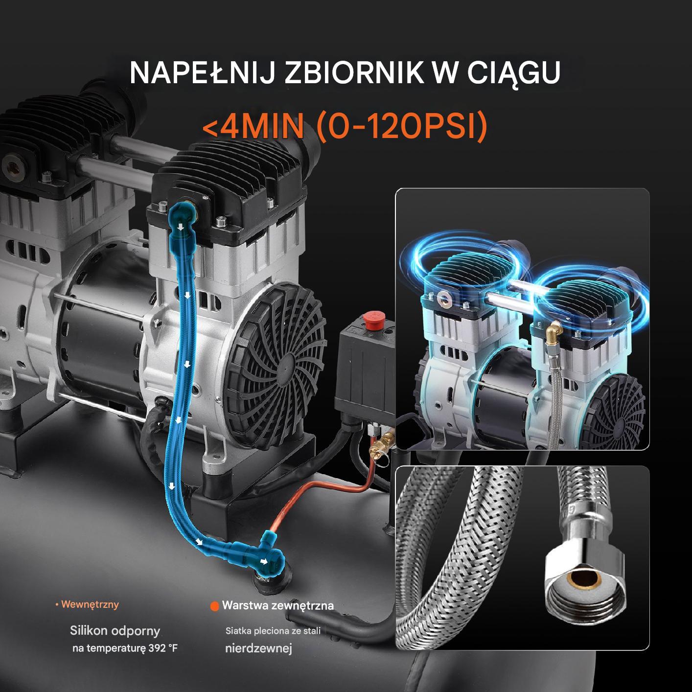 Kompresor powietrza 60L 90PSI – bezolejowy przenośny do warsztatu - obrazek 3