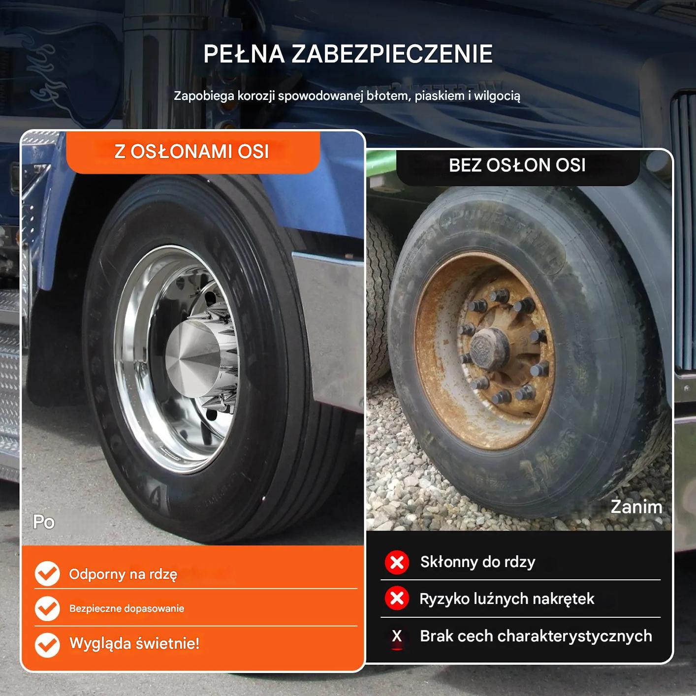 Osłony kół tylnej osi z kolcami do ciężarówki ABS komplet zestaw - obrazek 6