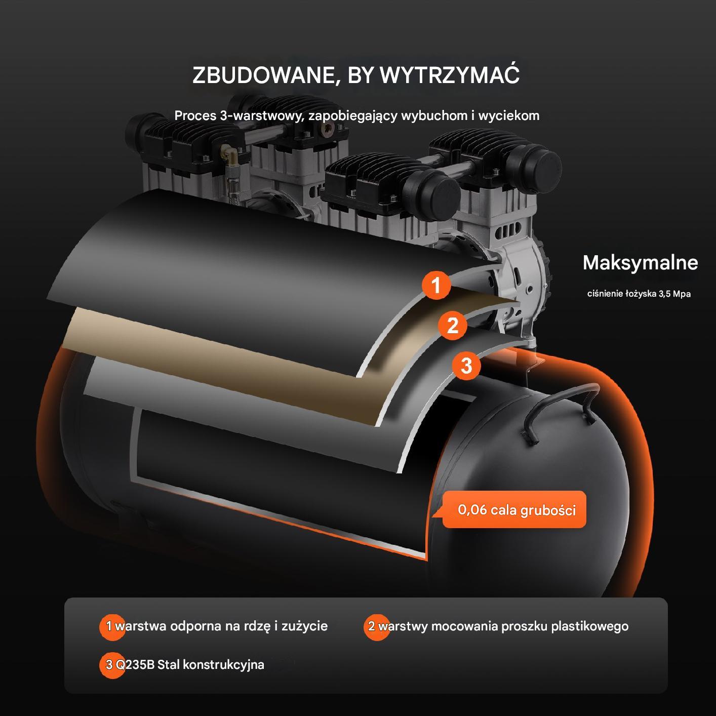 Kompresor powietrza 75L 90PSI – bezolejowy przenośny do warsztatu - obrazek 4