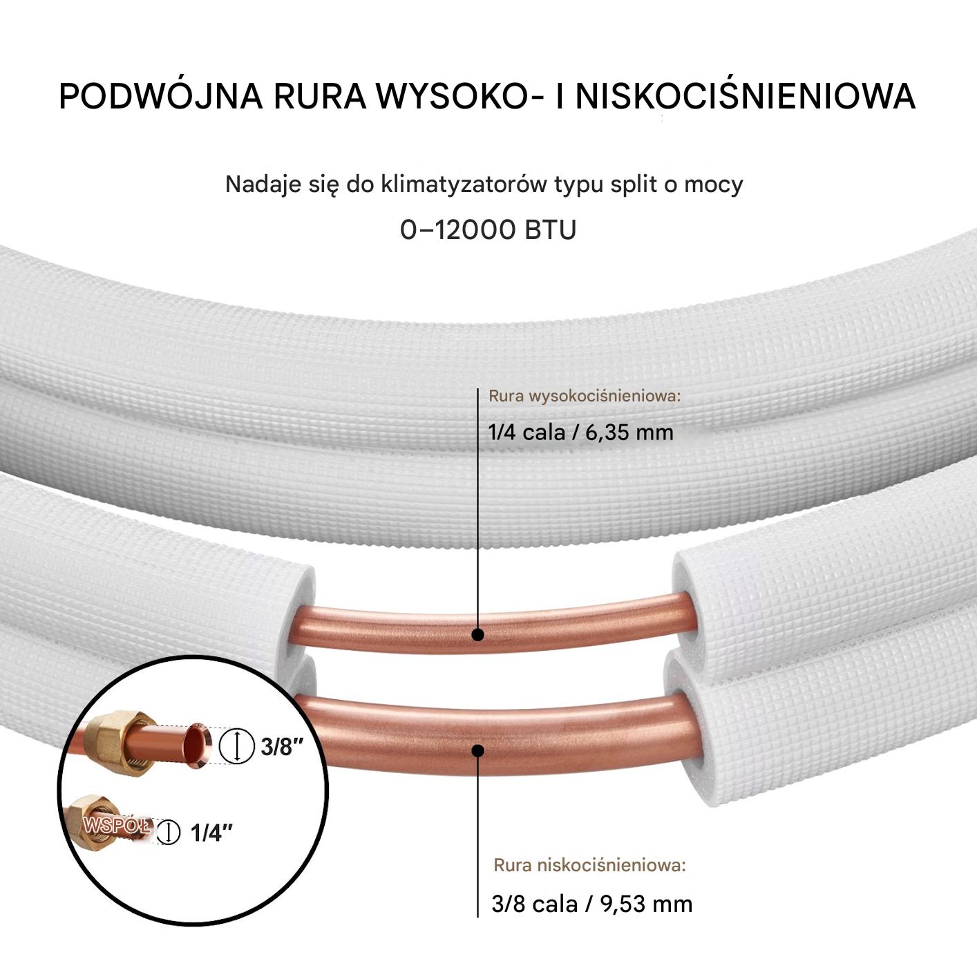 Zestaw rur miedzianych 7,6m izolowanych do klimatyzacji i HVAC - obrazek 3