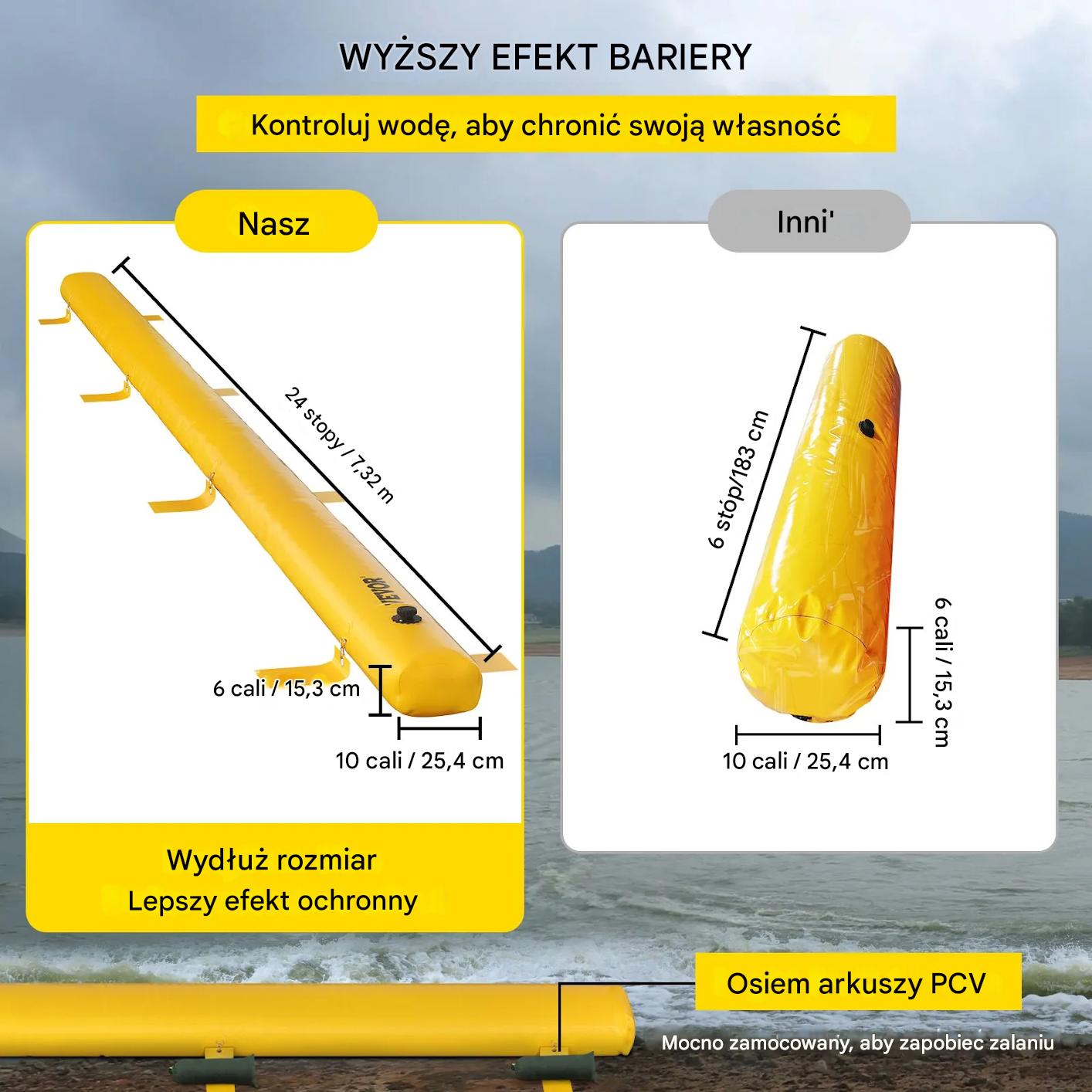 Zapora przeciwpowodziowa 732cm bariera wodna PVC do drzwi i garażu żółta - obrazek 4