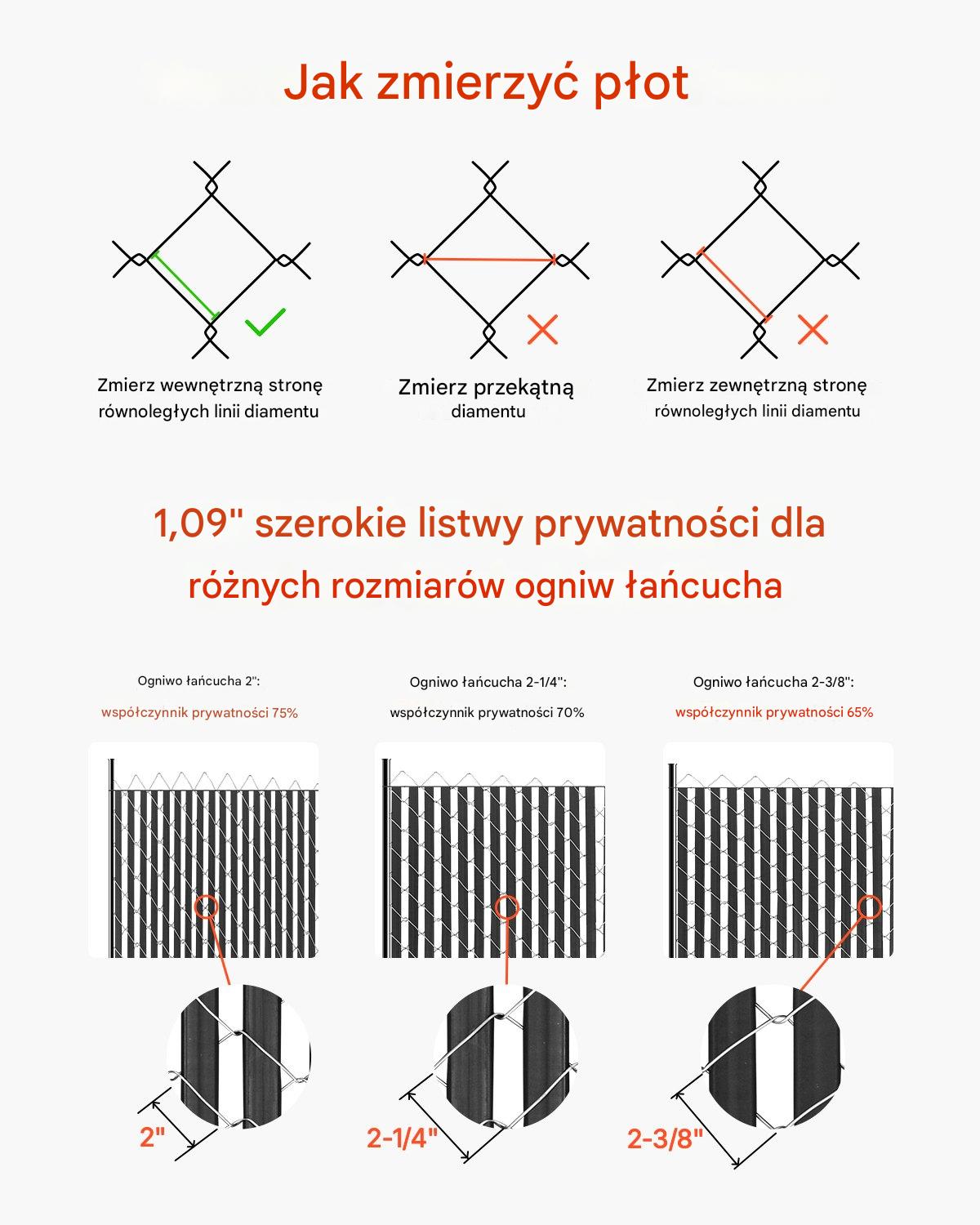 Listwy Ogrodzeniowe Pionowe Podwójne – do ogrodzenia o wysokości 174 cm - obrazek 4