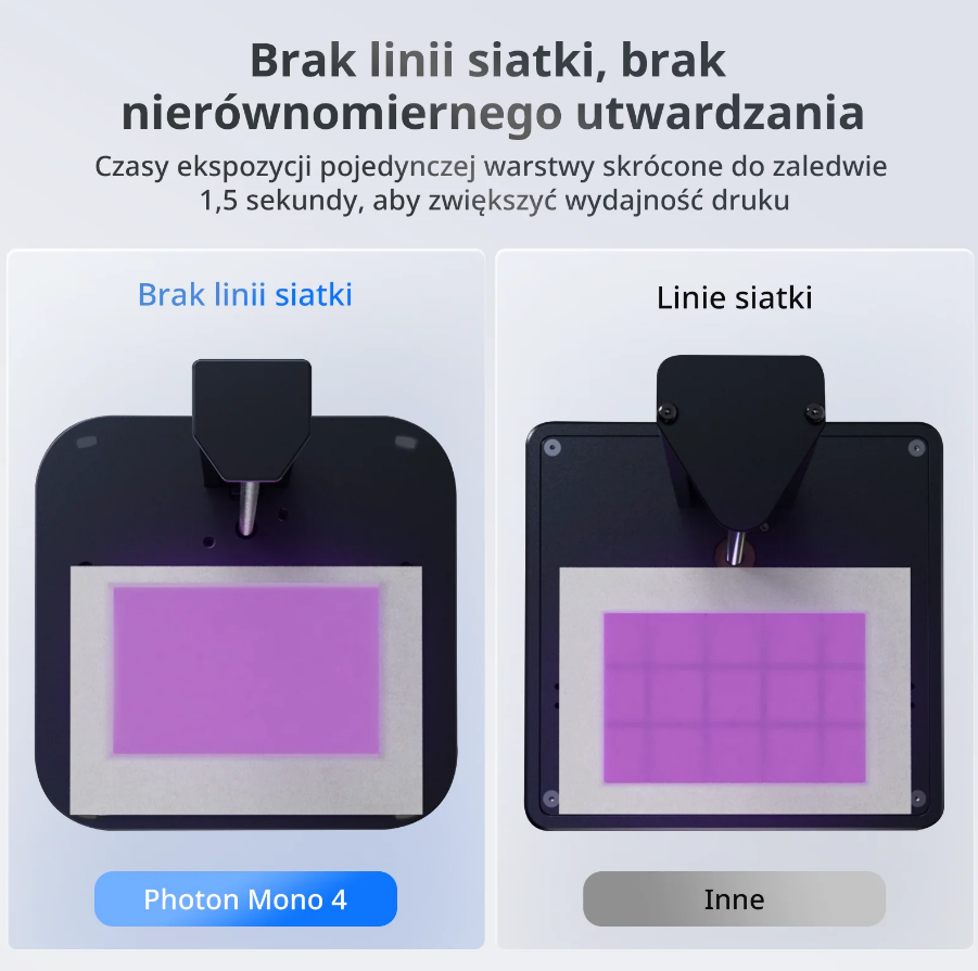 Drukarka 3D Anycubic Photon Mono 4 - obrazek 2