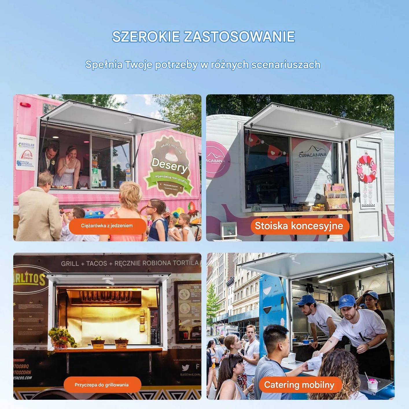 Okno serwisowe 90x60 cm food truck zadaszenie stanowisko gastronomiczne - obrazek 6