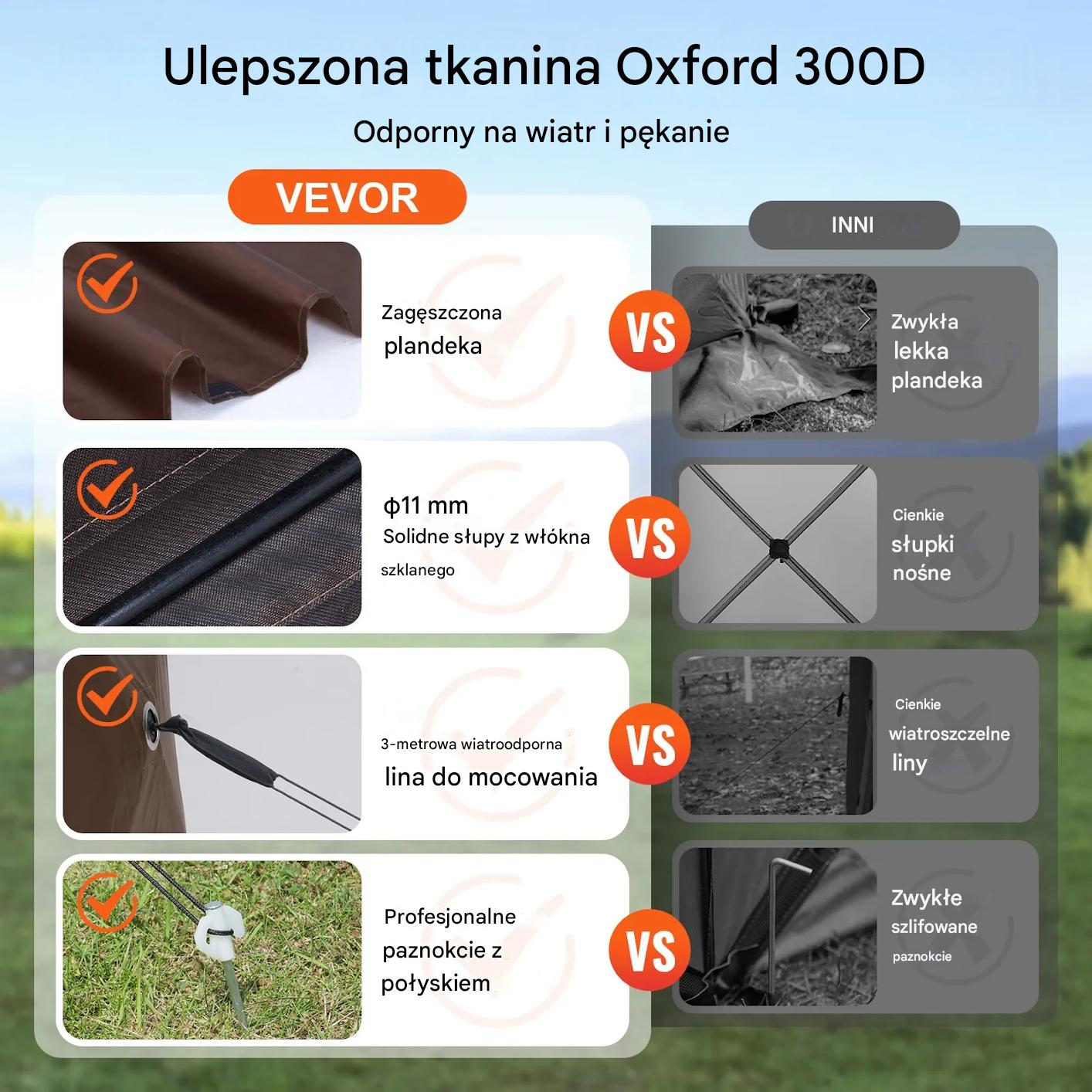 Namiot ogrodowy pop-up 3,51x3,51m 6-ścienny z moskitierą i osłonami - obrazek 4
