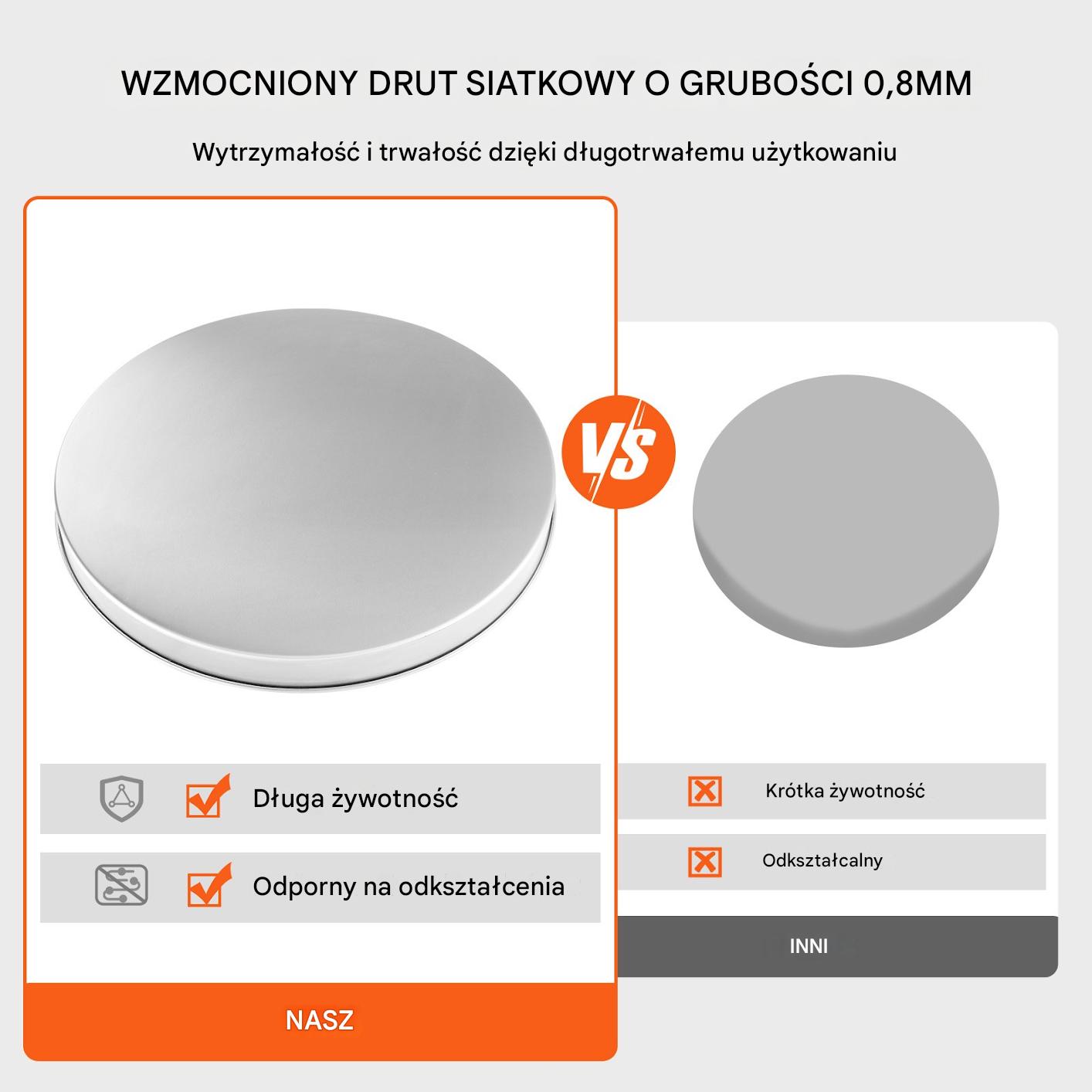 Pokrywa Ochronna do Paleniska 69 cm - obrazek 4