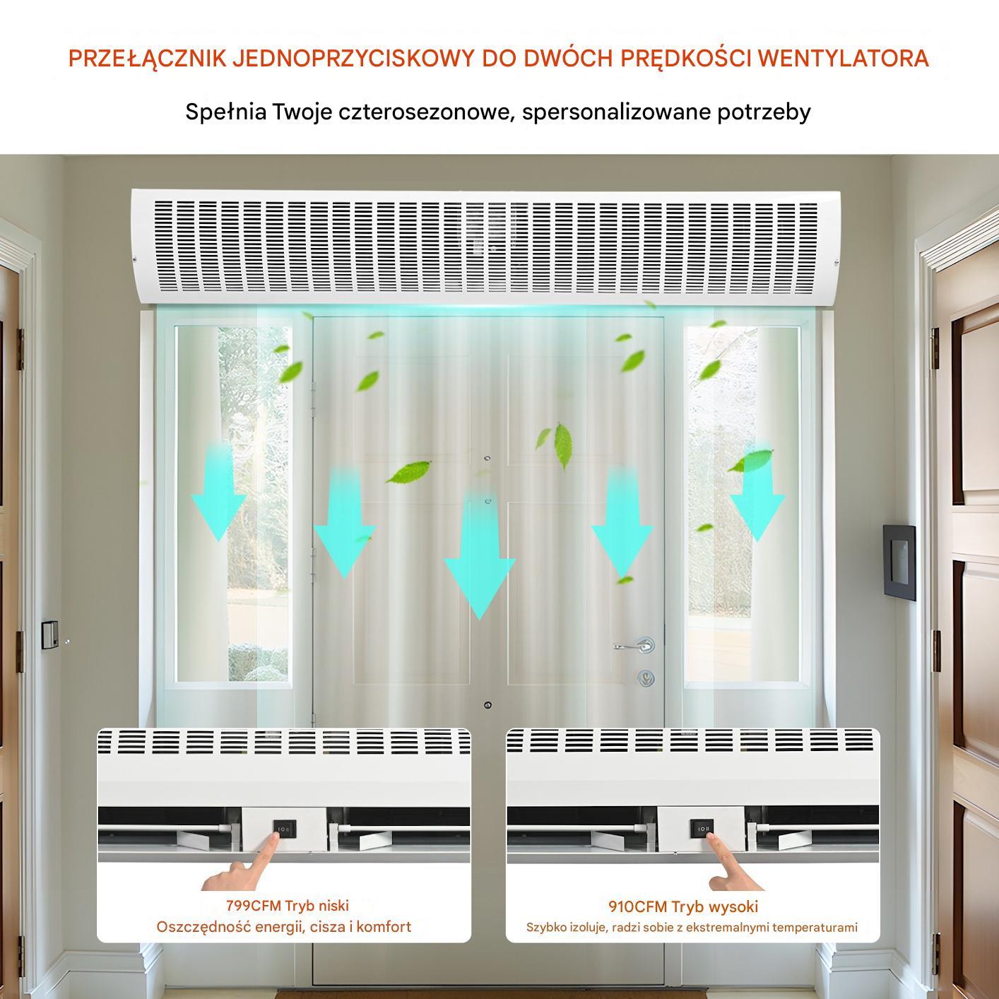 Komercyjna Kurtyna Wewnętrzna 1500 mm - obrazek 4