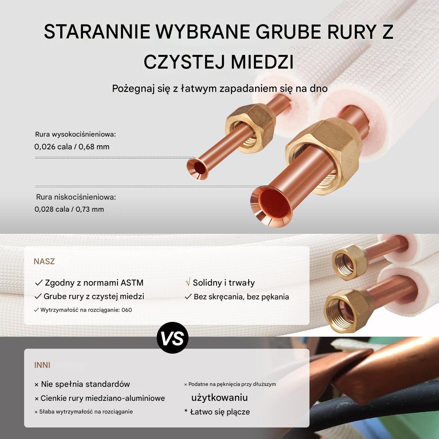 Zestaw do Klimatyzacji Miedziany Przewód 6,4 x 12,7 x 4876,8 mm - obrazek 4