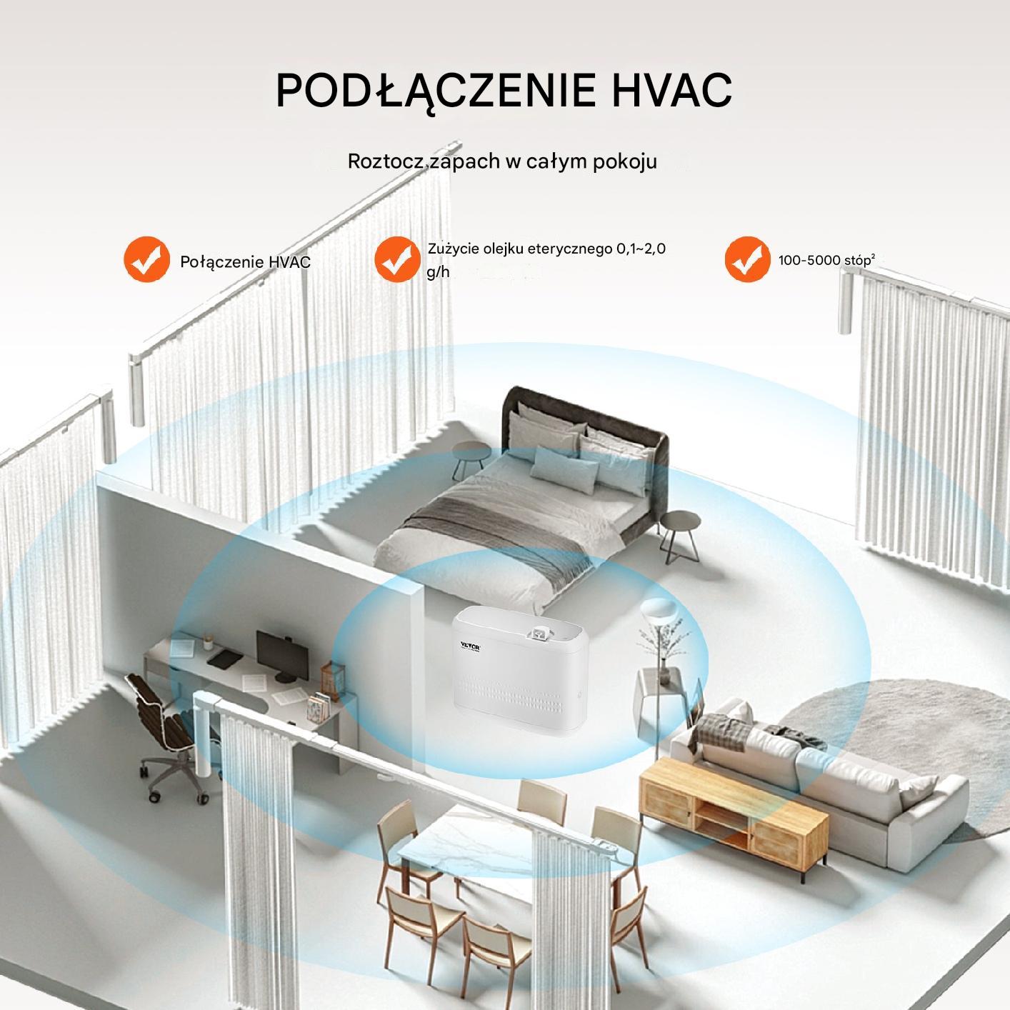 Dyfuzor Zapachowy Nawilżacz Powietrza Przemysłowy 850ml do 464,5 m² - obrazek 5