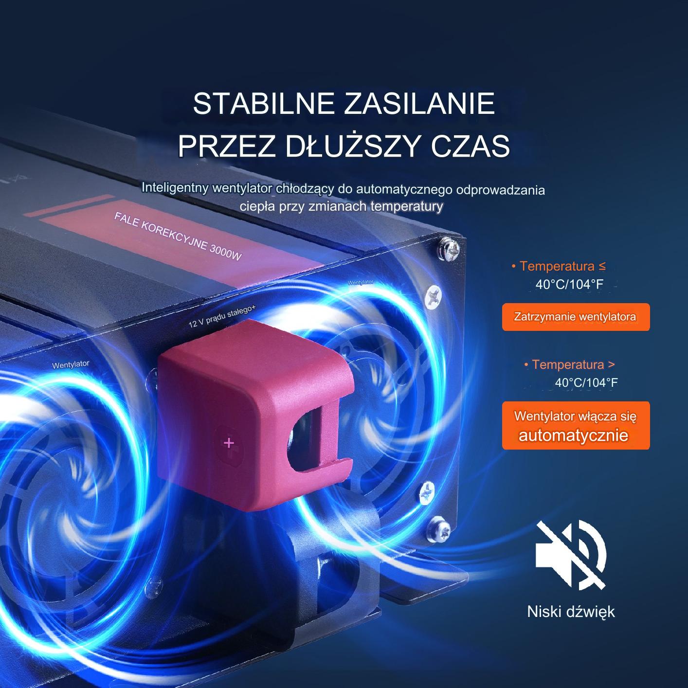 Falownik przetwornica inwerter czysta fala sinusoidalna 3000W - obrazek 3