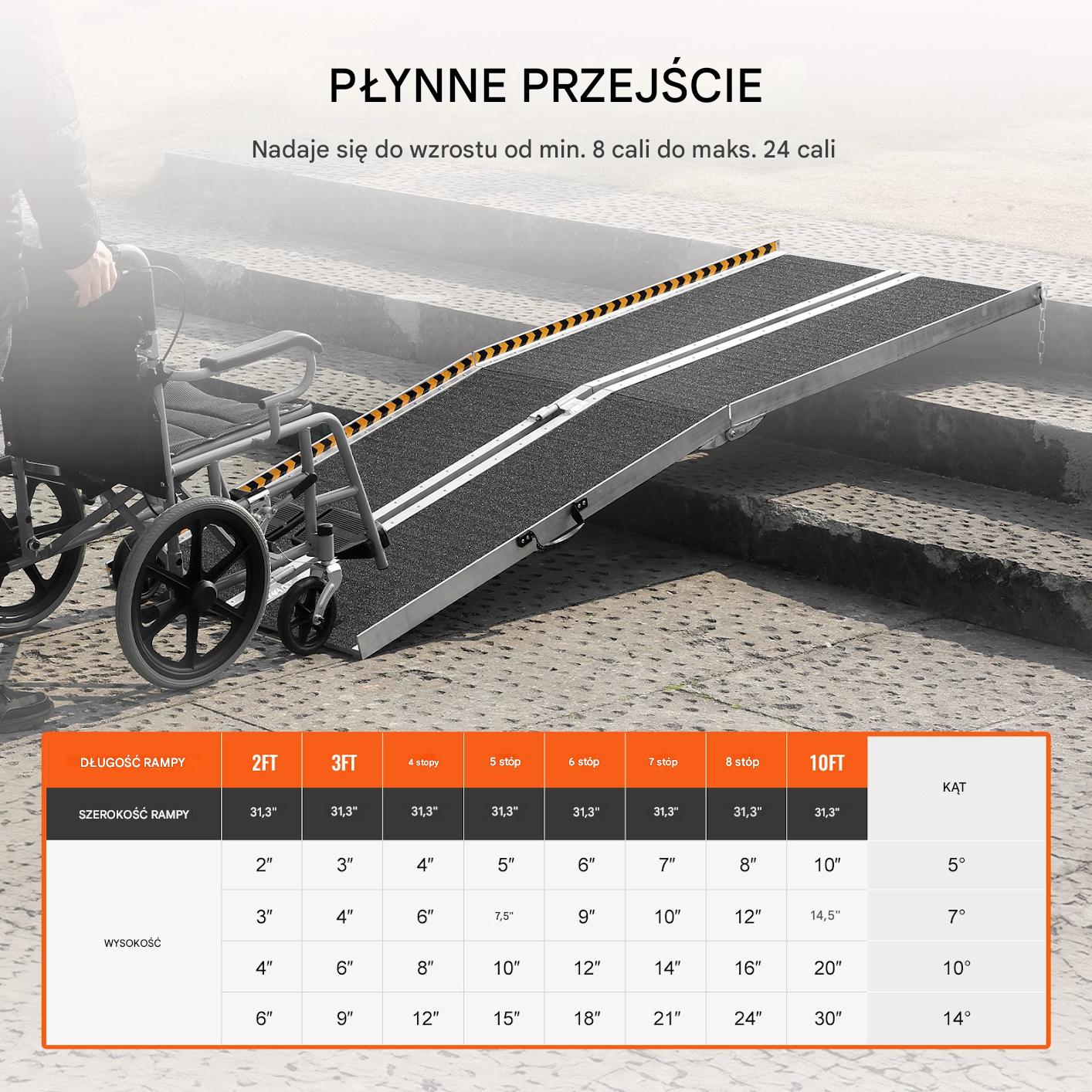 Rampa najazd dla wózków inwalidzkich 2,4 m 360 kg – aluminiowa składana - obrazek 4