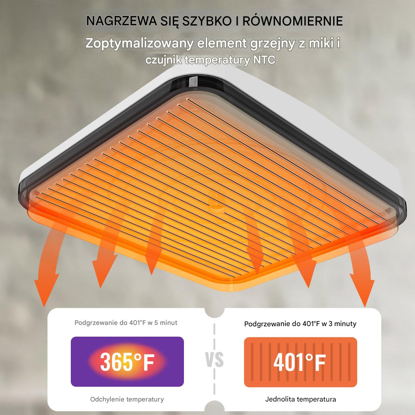 Mini prasa termotransferowa 670W do nadruku na koszulki biało-niebieska - obrazek 4