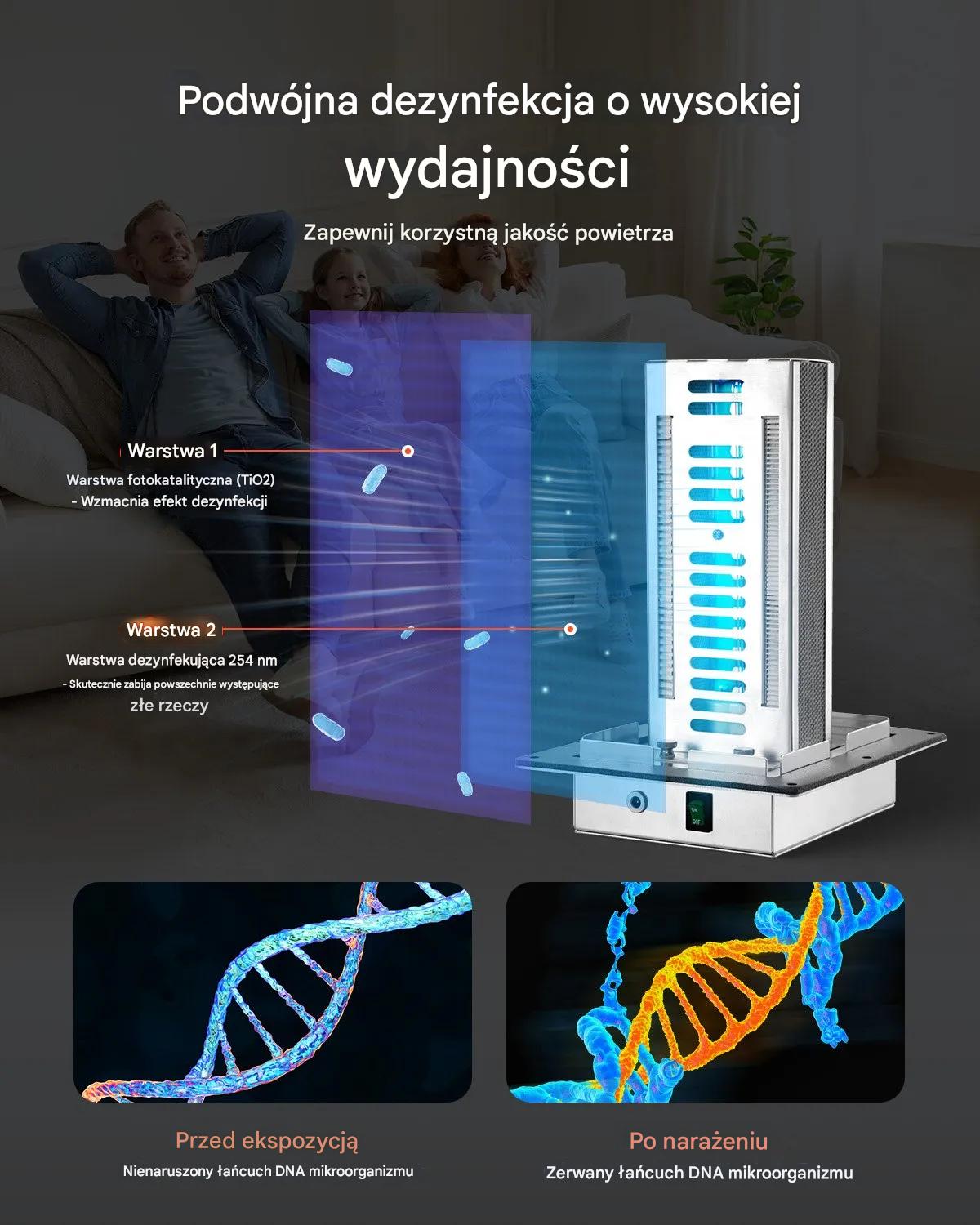 Oczyszczacz powietrza HVAC do kanałów 18W PCO UV 2 żarówki do klimatyzacji - obrazek 3