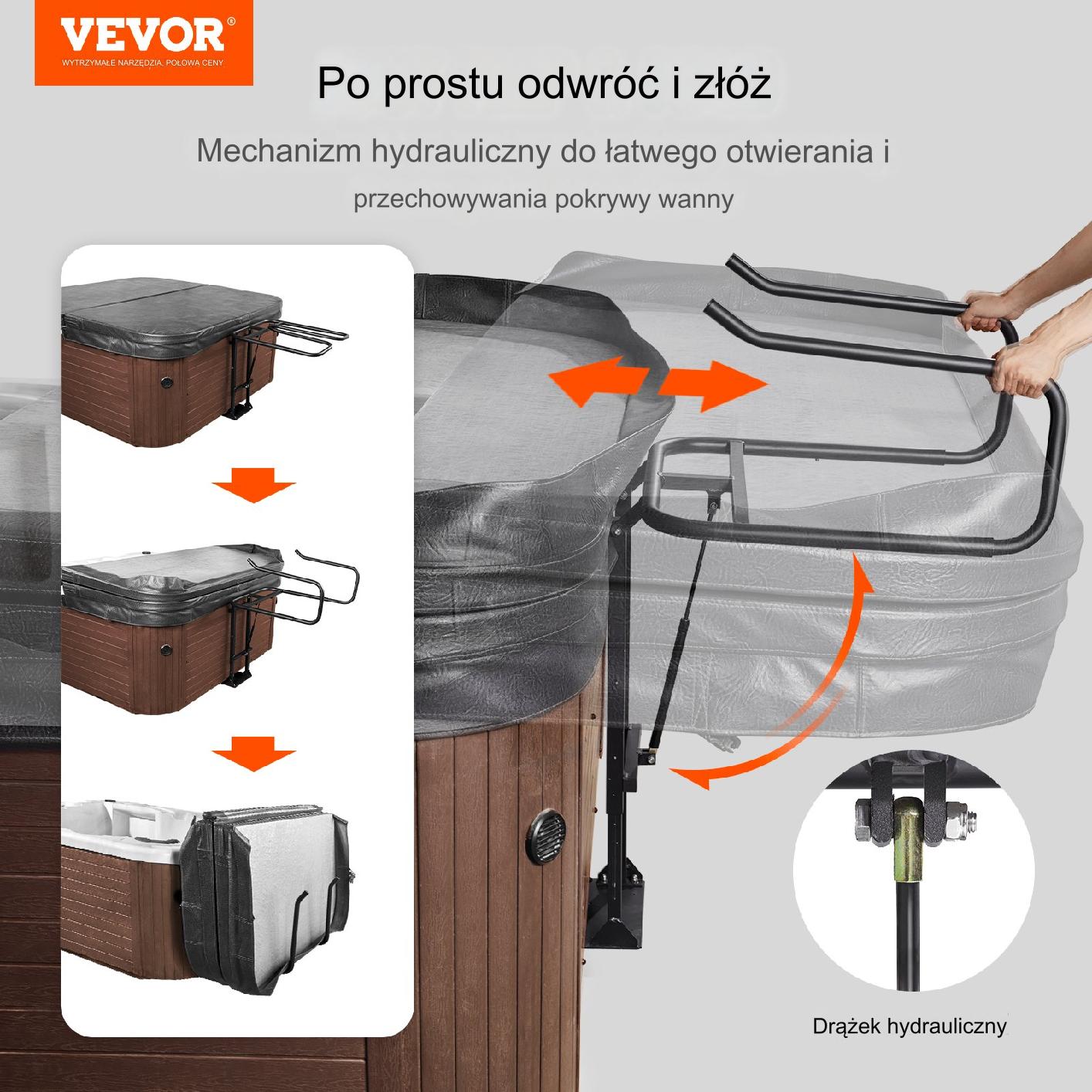 Podnośnik pokrywy jacuzzi hydrauliczny regulowany 84-105 cm - obrazek 7