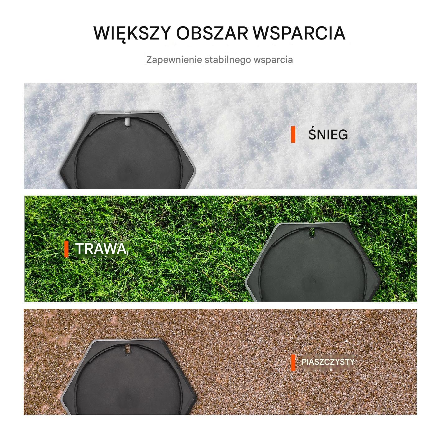 Stopy podpory podkładki do przyczep kempingowych i kamperów 6 sztuk - obrazek 3