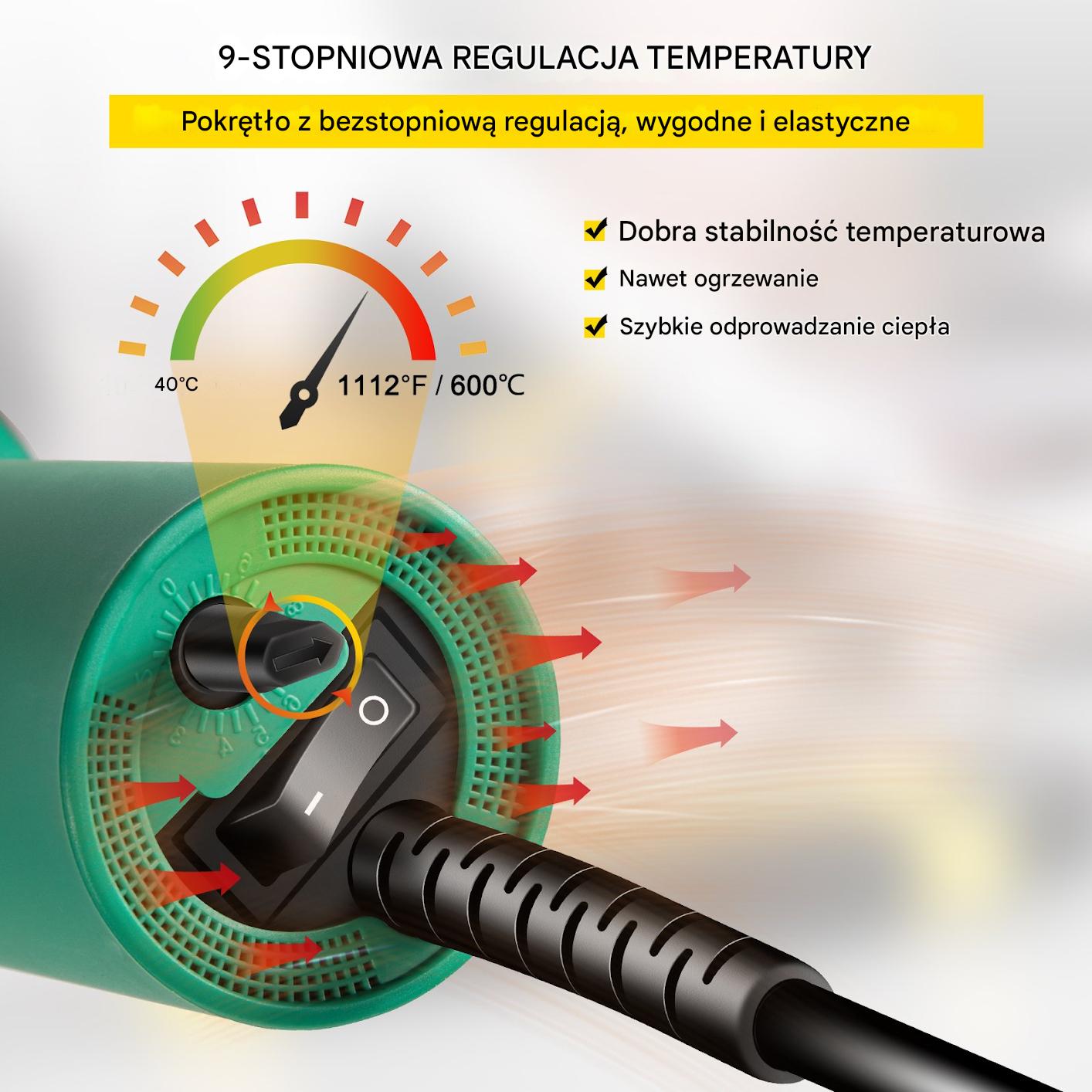 Zgrzewarka do folii PVC 1600W z regulacją temp. zestaw 8 końcówek 220V - obrazek 5