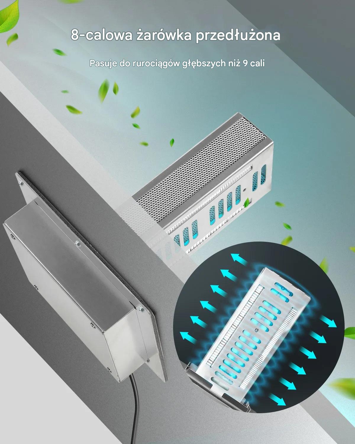 Oczyszczacz powietrza HVAC do kanałów 18W PCO UV 2 żarówki do klimatyzacji - obrazek 6