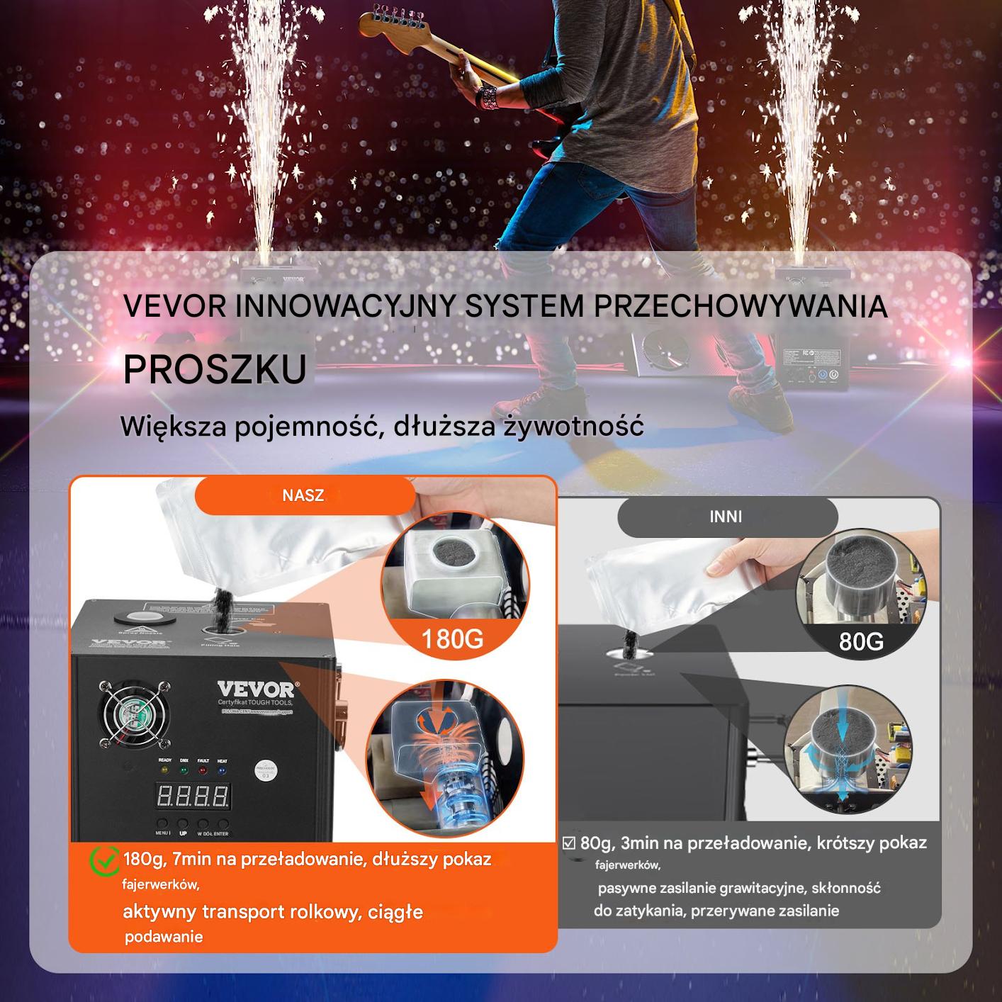 Maszyna do Efektów Specjalnych 700W – Zimne Ognie na Wydarzenia - obrazek 4