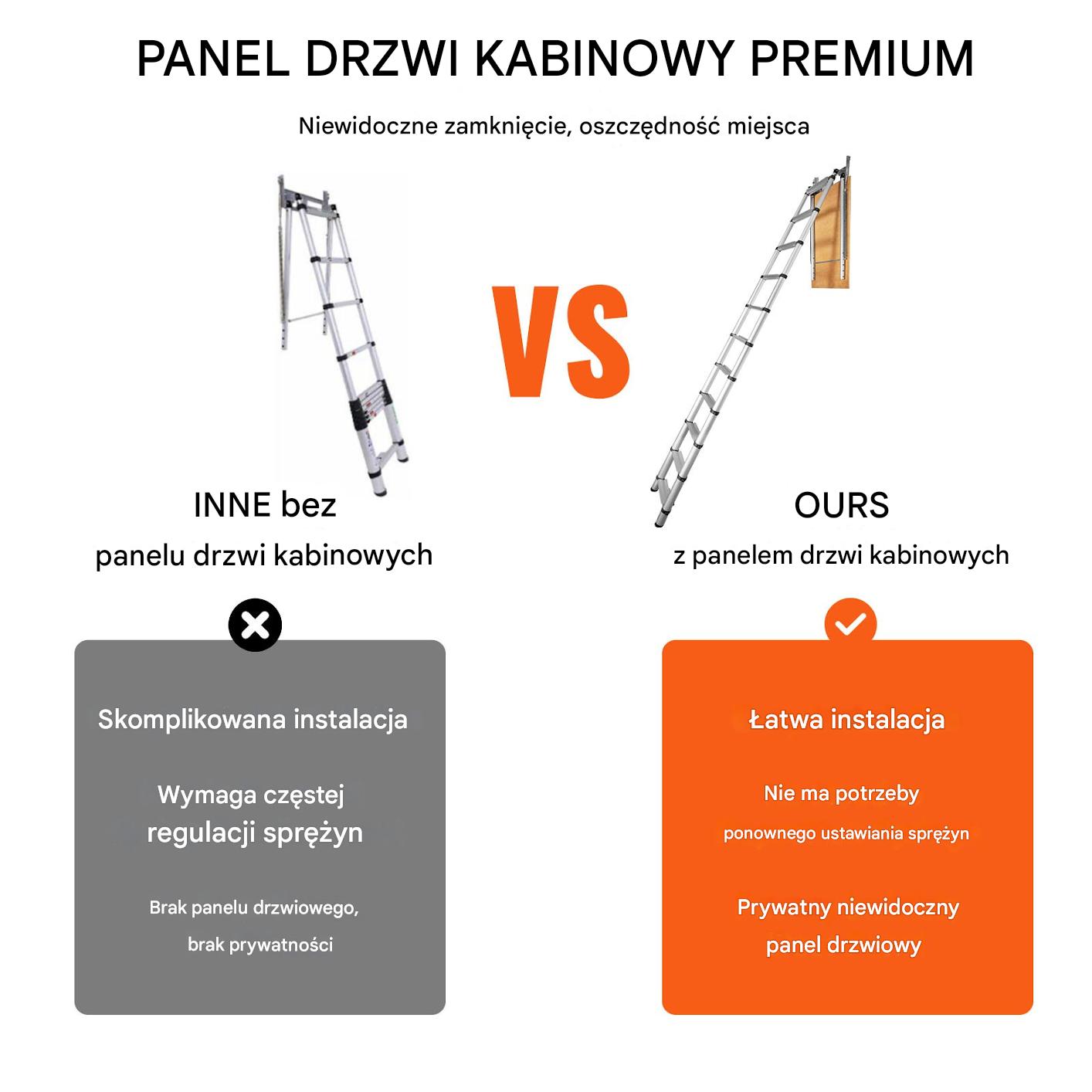 Drabinka Strychowa Teleskopowa Schody 100x60cm Udźwig 159kg - obrazek 3