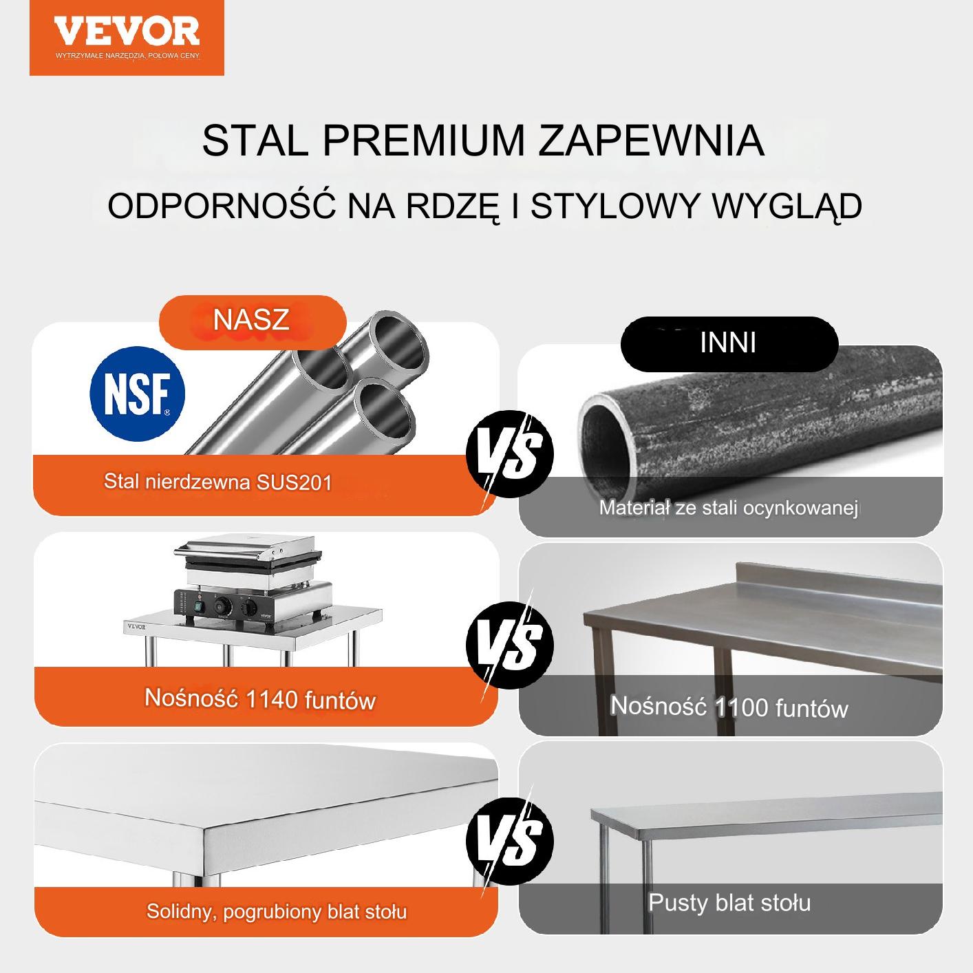 Stół gastronomiczny nierdzewny 46x91cm blat roboczy 3 regały - obrazek 6
