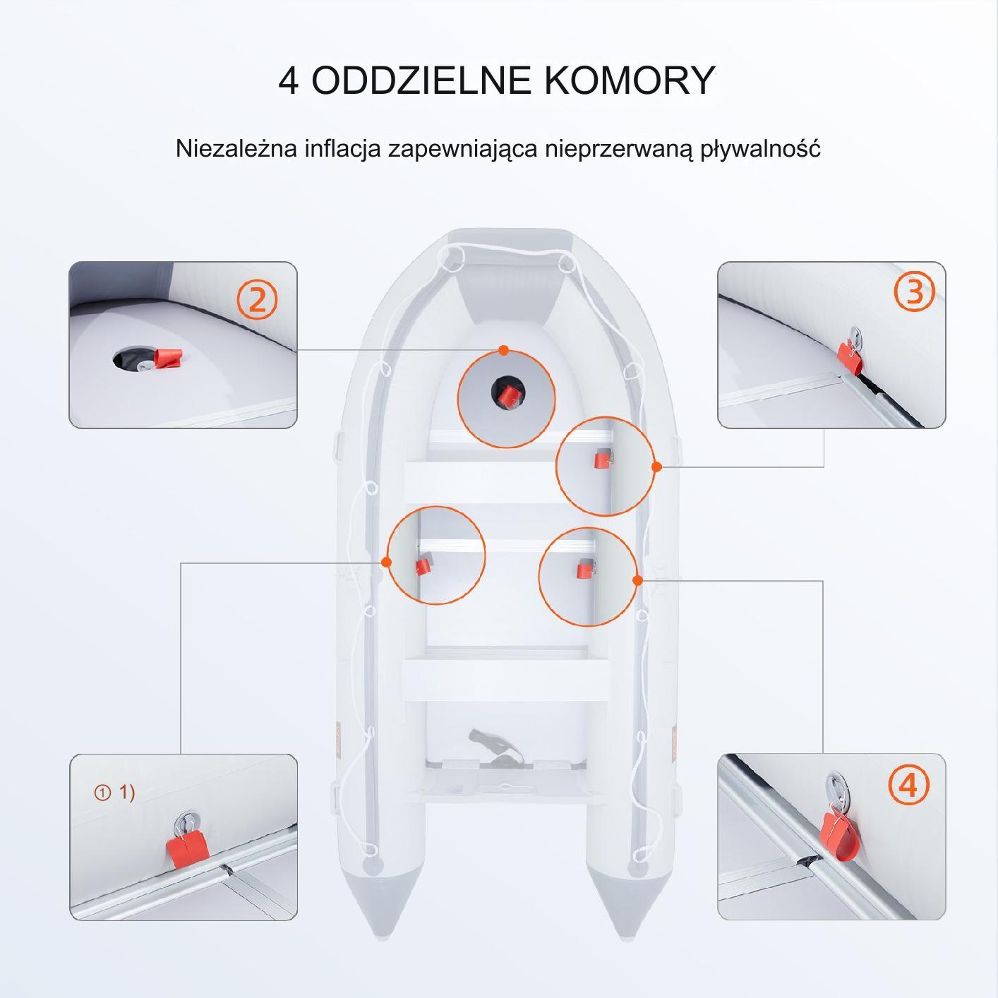 Ponton wędkarski dmuchany do pływania z wiosłami 6 osobowy - obrazek 5