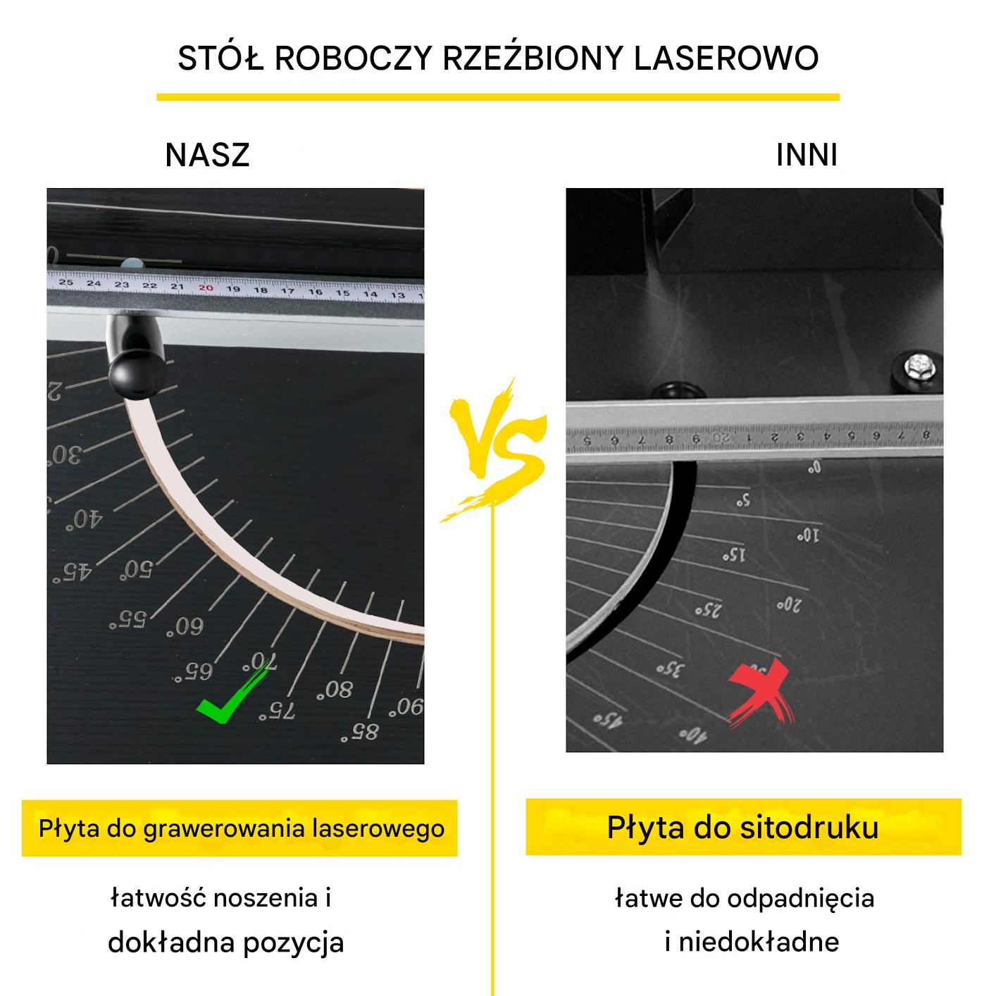 Gilotyna maszyna urządzenie przecinarka do cięcia styropianu 122 cm - obrazek 3