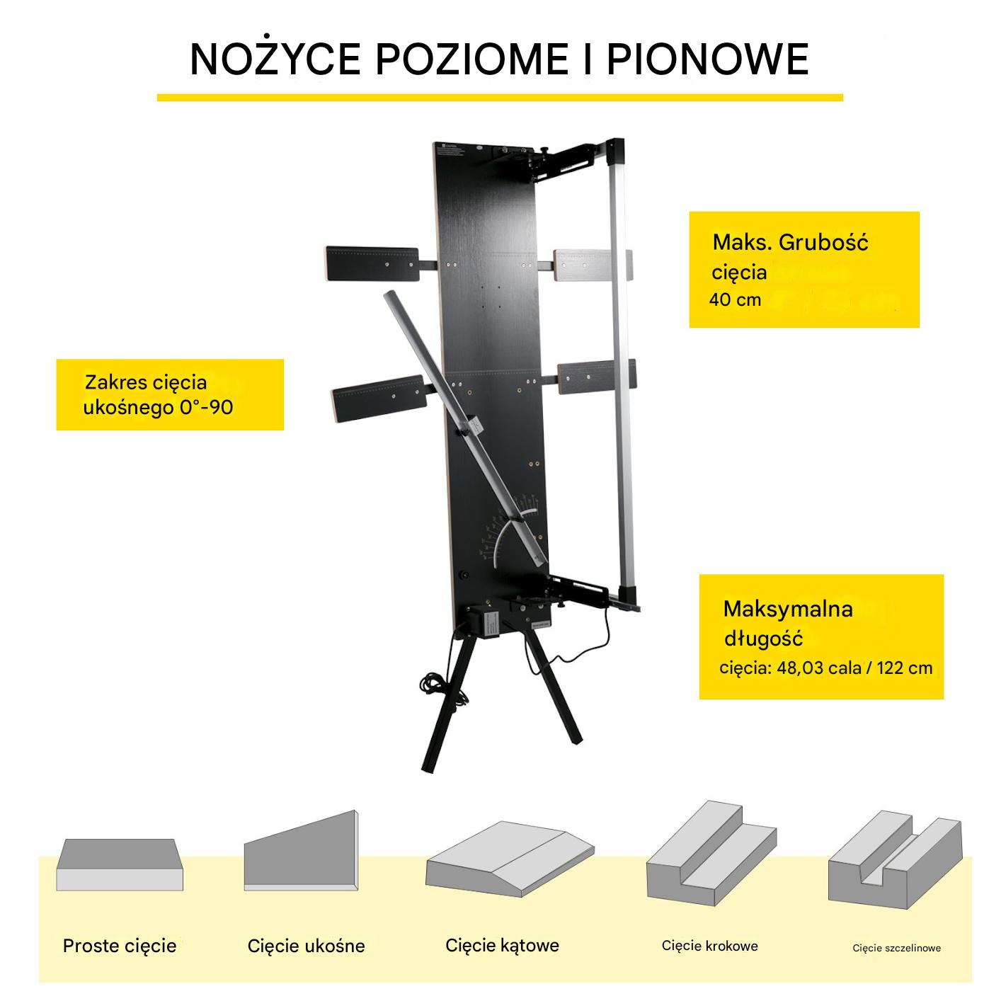 Gilotyna maszyna urządzenie przecinarka do cięcia styropianu 122 cm - obrazek 7