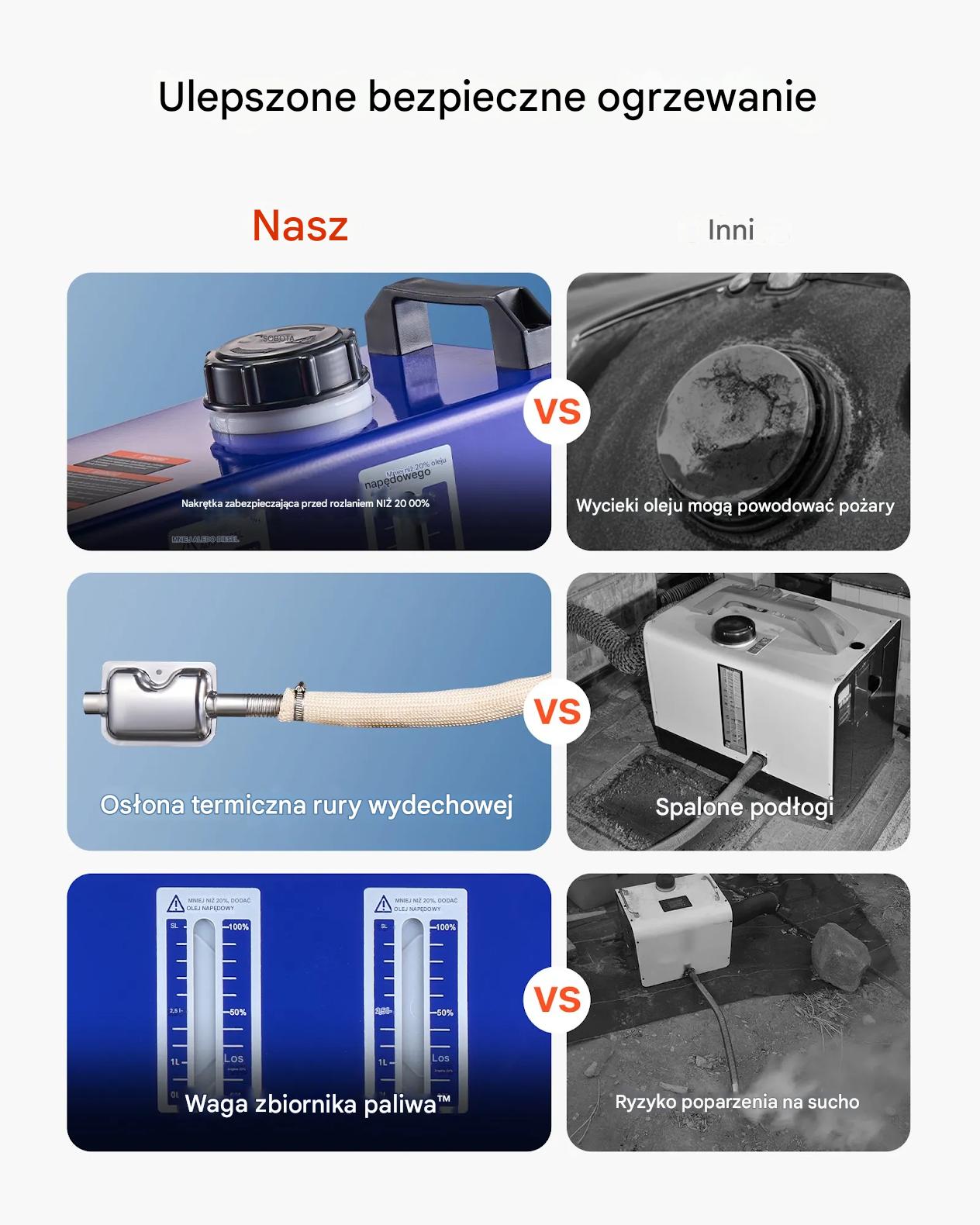 Ogrzewacz powietrza nagrzewnica diesel 8kW 12-24V pilot LCD auto kamper - obrazek 5