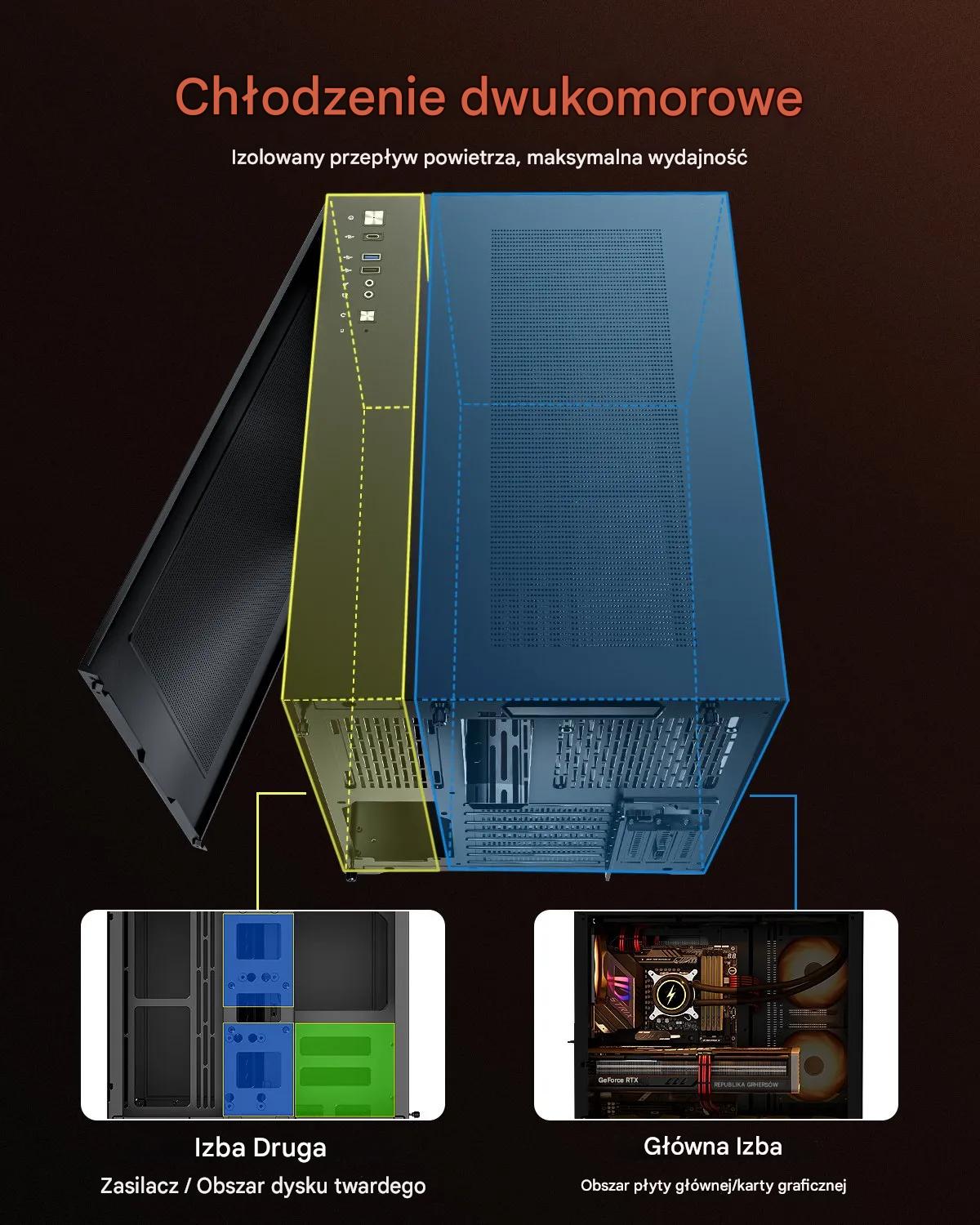 Obudowa PC mid tower dual chamber szkło hartowane ATX ITX gaming kabel - obrazek 3
