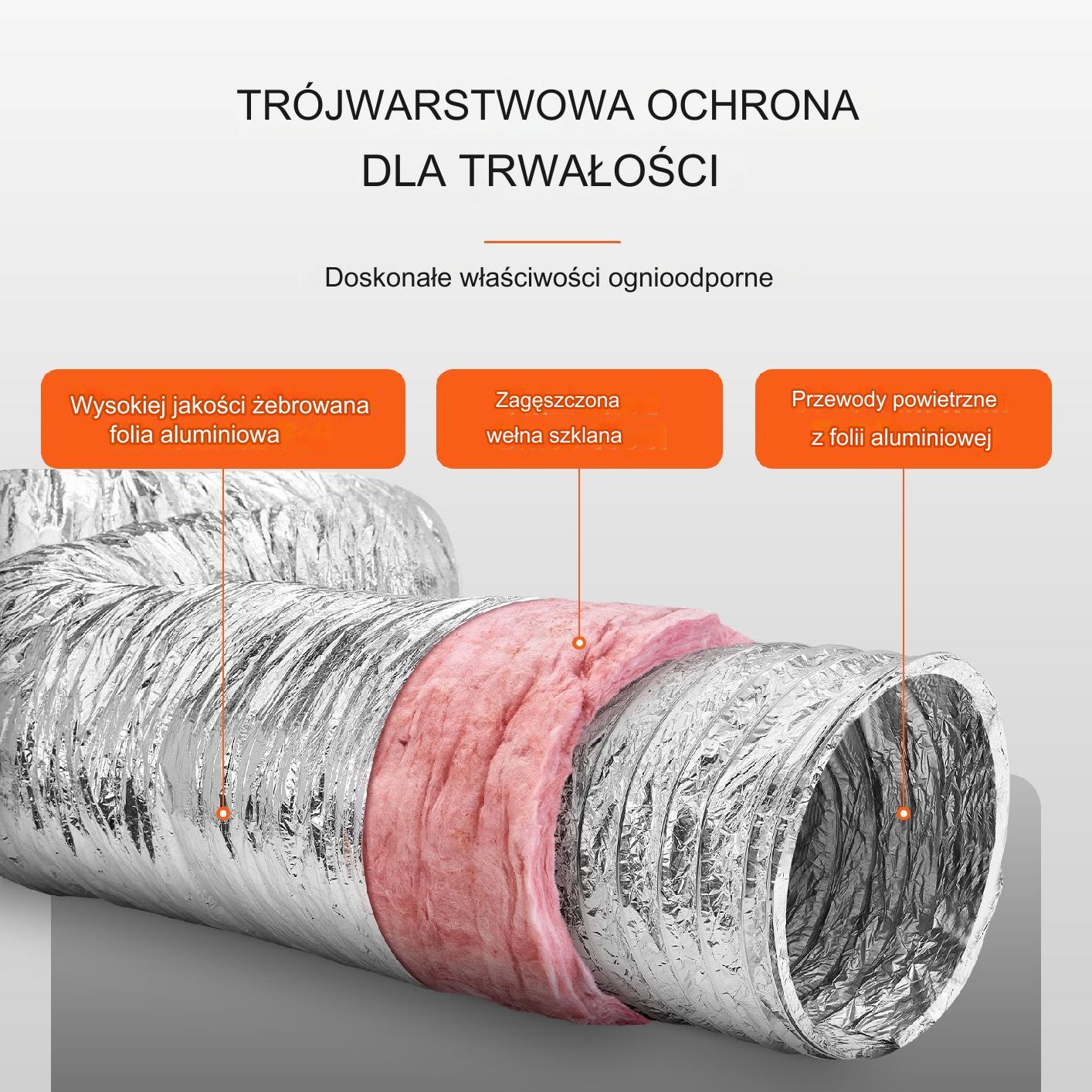 Przewód rura spiro kanał elastyczny wentylacyjny flex aluminium Φ130 mm 7m - obrazek 6