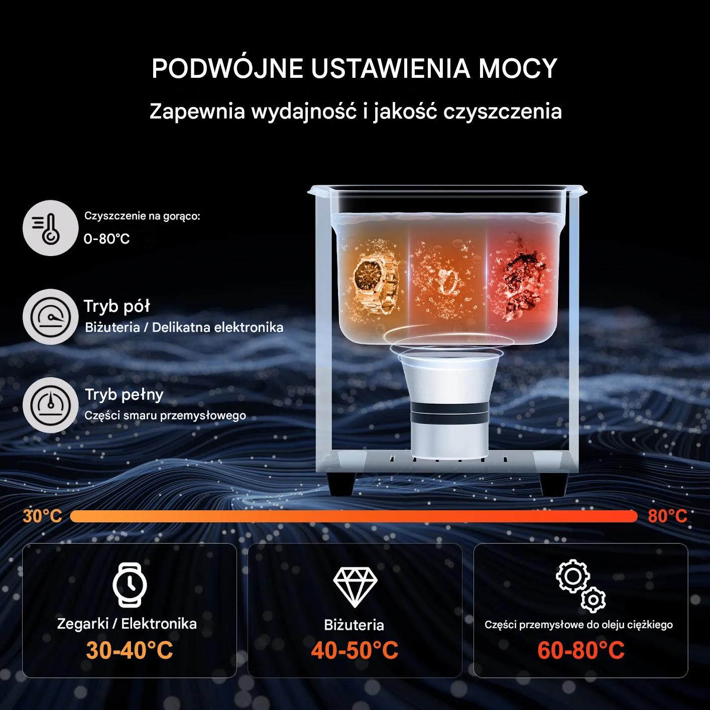 Myjka ultradźwiękowa 2L 40kHz 150W z grzałką i timerem do biżuterii - obrazek 5