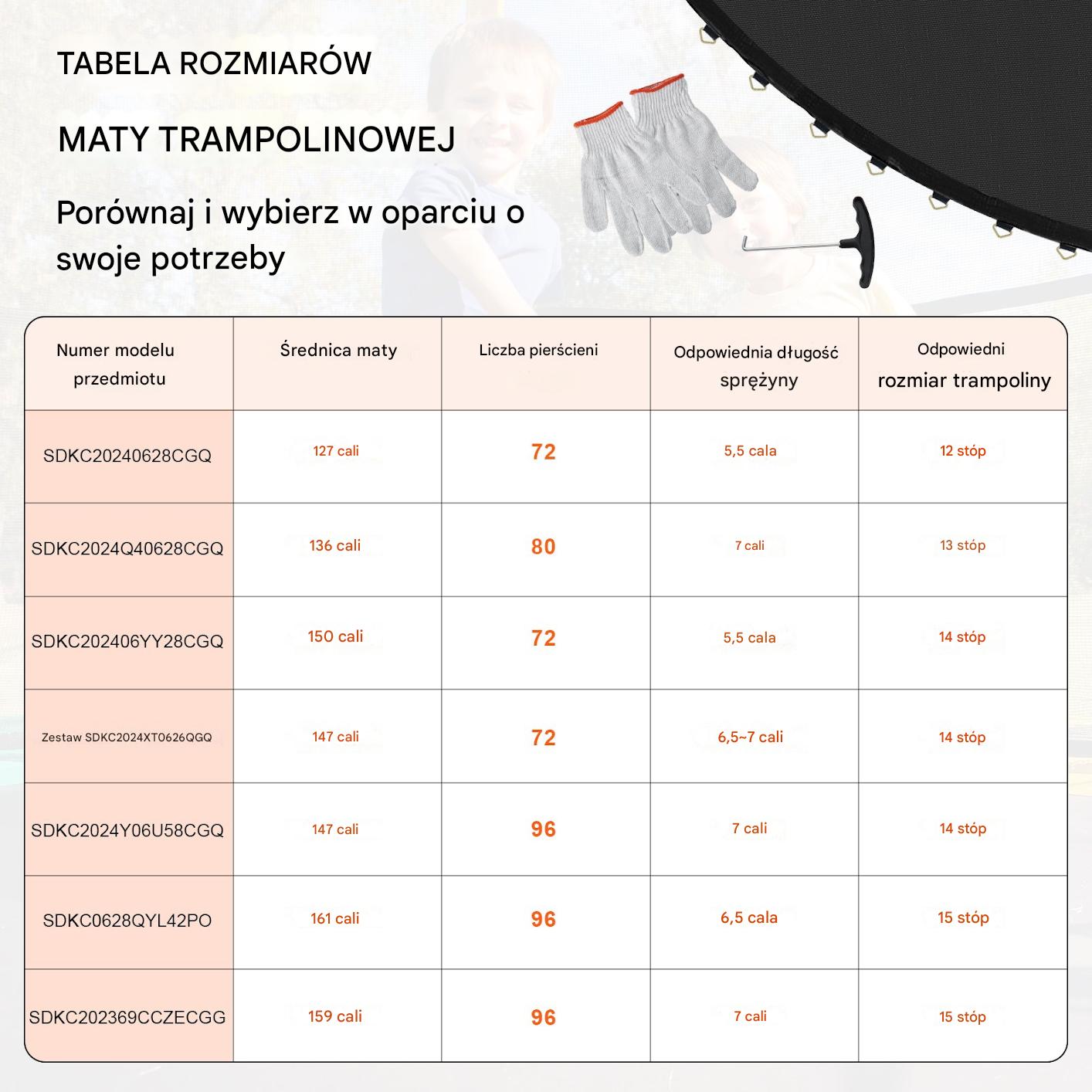 Mata do trampoliny skakania batut 396 cm 80 sprężyn mocna wytrzymała - obrazek 7