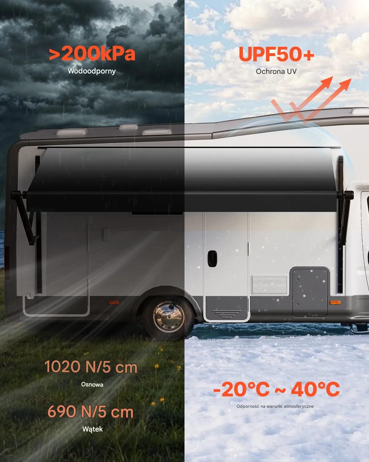 Markiza do kampera 5809 mm elektryczna rozsuwana aluminiowa do RV - obrazek 4