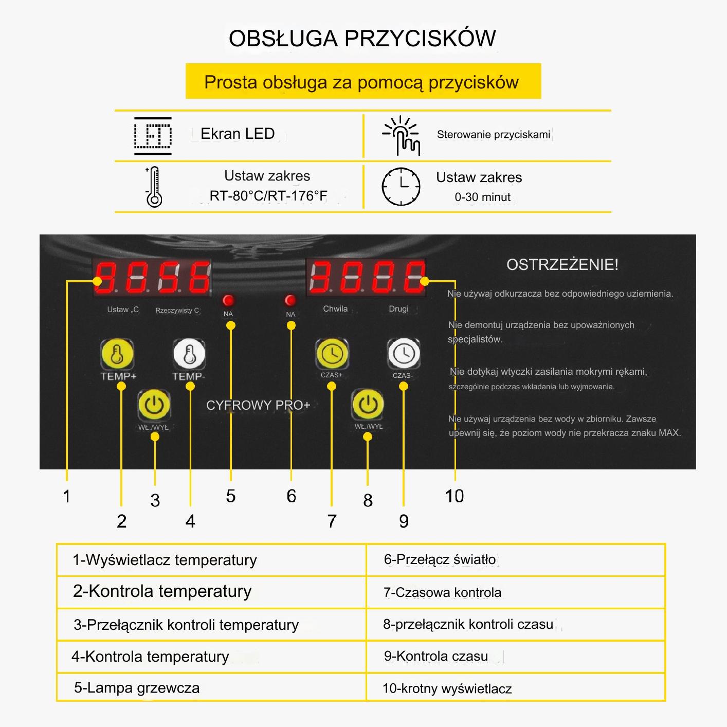 Myjka Ultradźwiękowa Przenośna 240 W 10L - obrazek 3