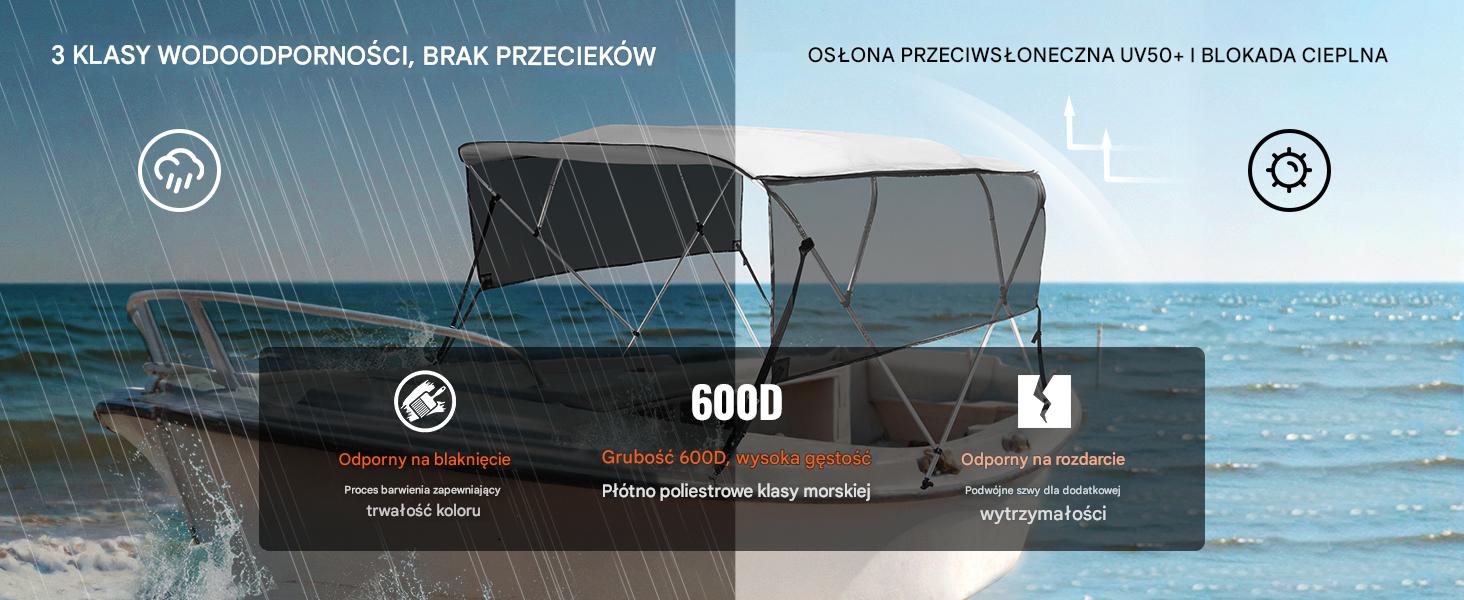 Daszek bimini zadaszenie łodzi wodoodporny mocny zestaw markiza pokrowiec - obrazek 3