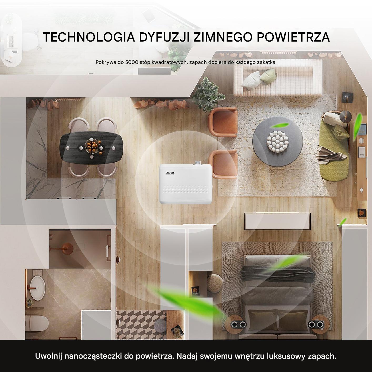 Dyfuzor Zapachowy Nawilżacz Powietrza Przemysłowy 850ml do 464,5 m² - obrazek 7