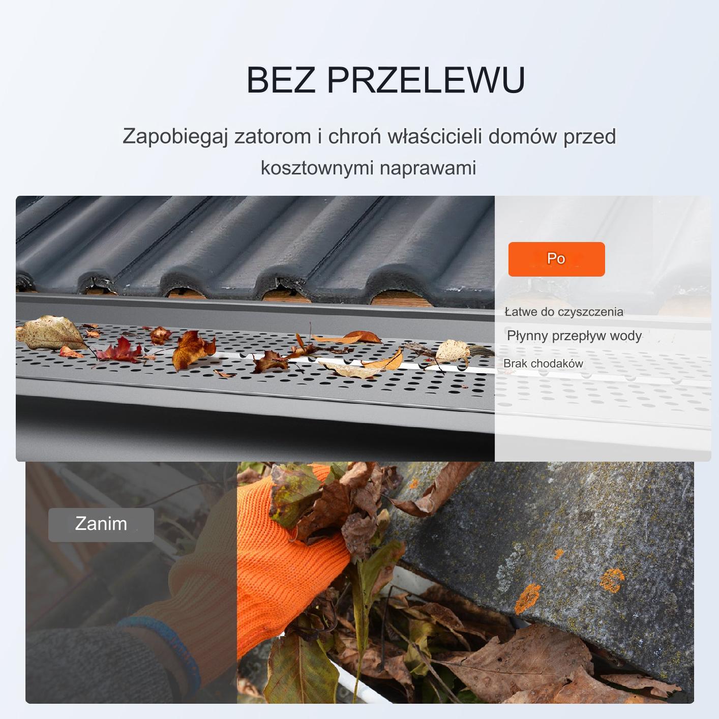 Osłonna Rynny 52 Elementy - obrazek 5