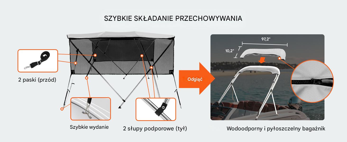 Daszek bimini zadaszenie łodzi wodoodporny mocny zestaw markiza pokrowiec - obrazek 4