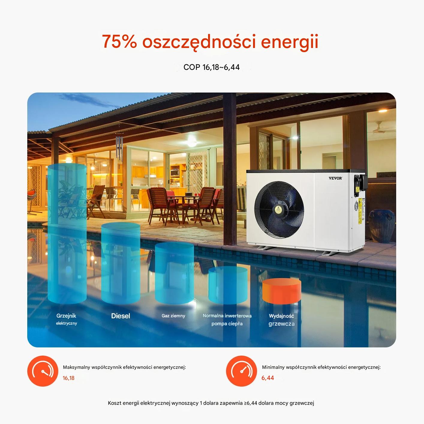 Pompa ciepła basenowa energooszczędna 1,5–7,1 kW inwerter do basenu - obrazek 5